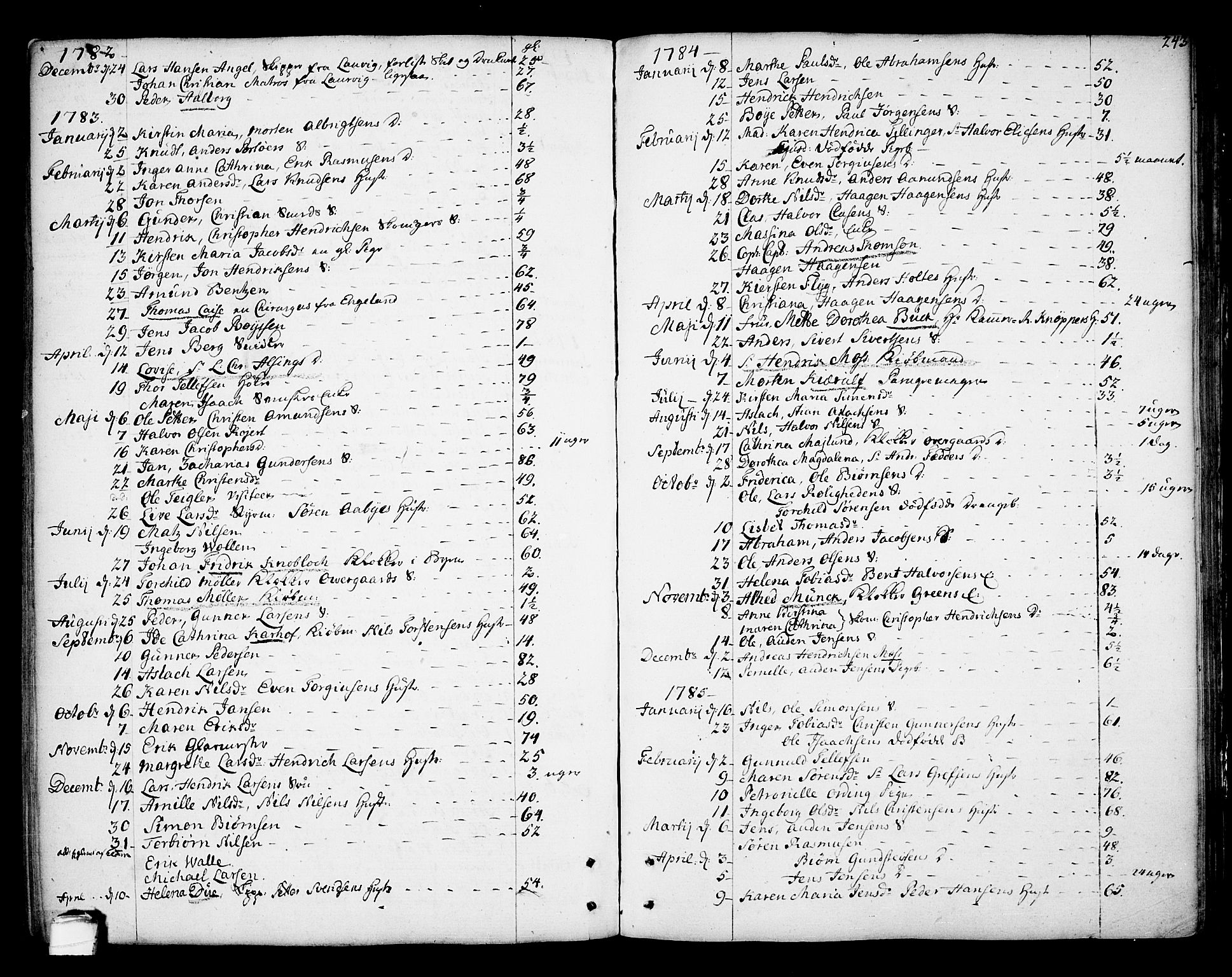 Kragerø kirkebøker, SAKO/A-278/F/Fa/L0002: Parish register (official) no. 2, 1767-1802, p. 243