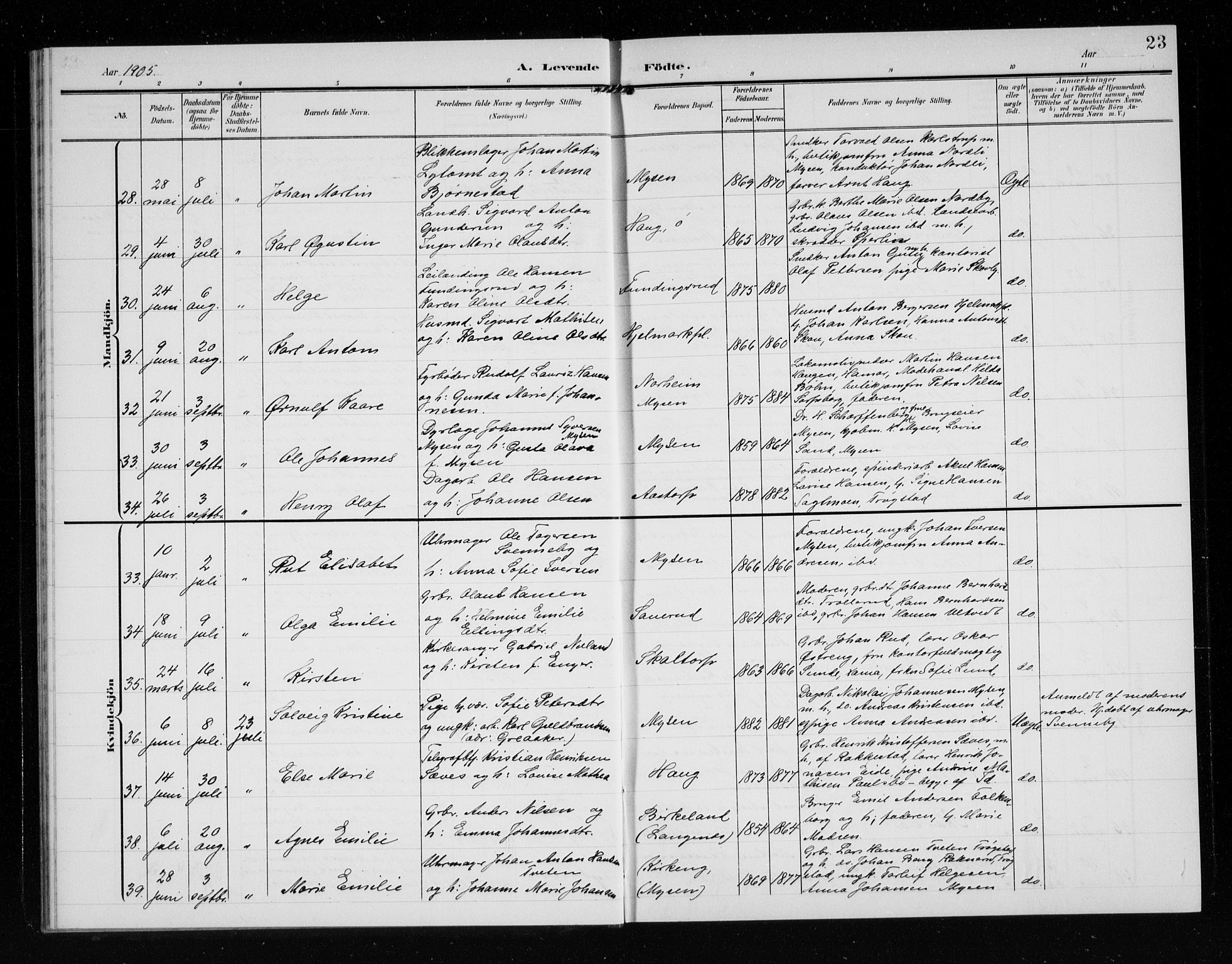 Eidsberg prestekontor Kirkebøker, AV/SAO-A-10905/G/Ga/L0002: Parish register (copy) no. I 2, 1903-1913, p. 23