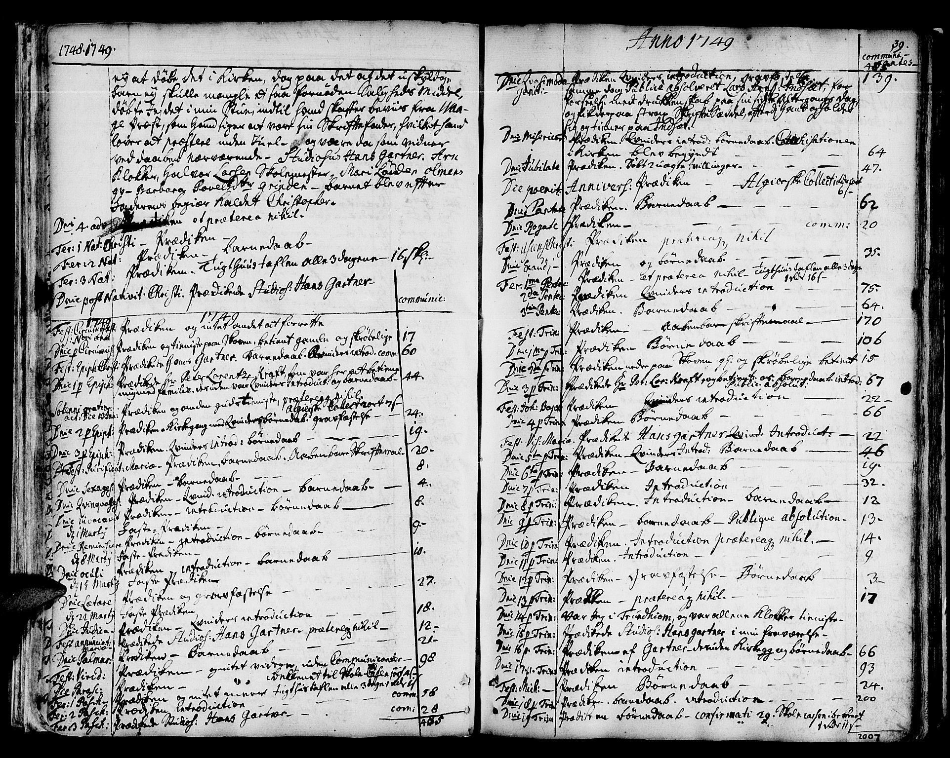 Ministerialprotokoller, klokkerbøker og fødselsregistre - Sør-Trøndelag, SAT/A-1456/678/L0891: Parish register (official) no. 678A01, 1739-1780, p. 39