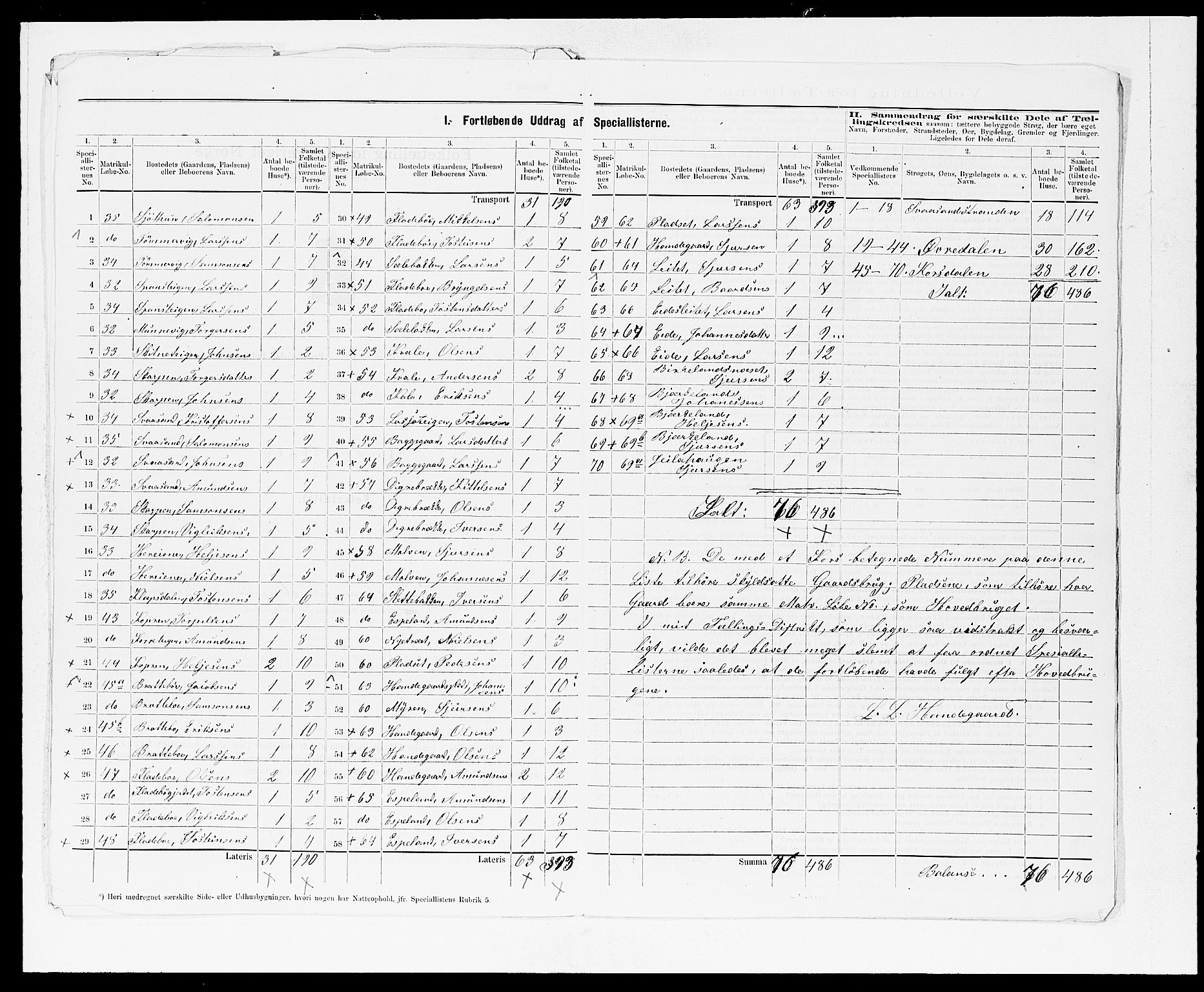 SAB, 1875 census for 1226P Strandebarm, 1875, p. 23