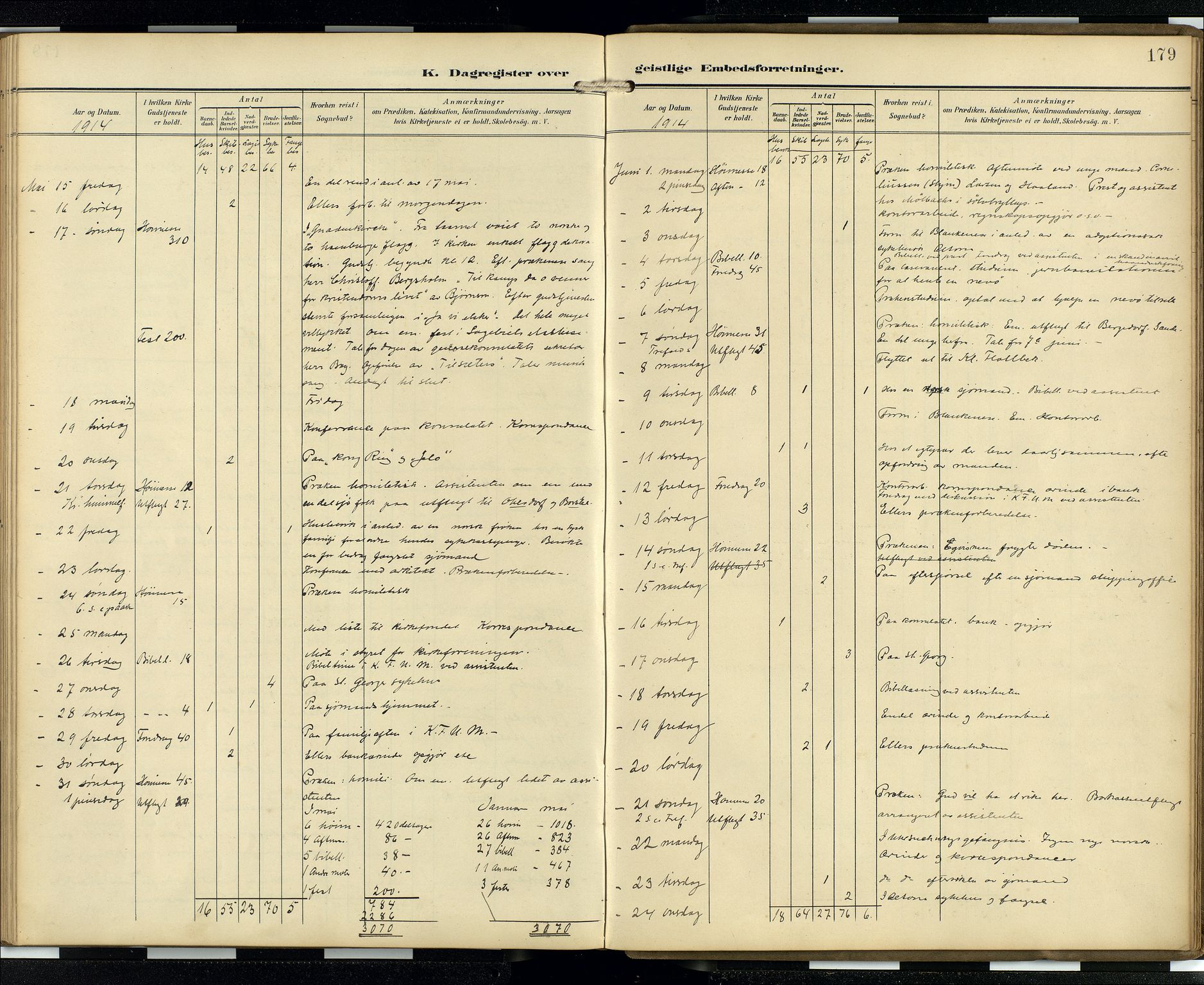 Den norske sjømannsmisjon i utlandet/Hamburg, AV/SAB-SAB/PA-0107/H/Ha/L0001: Parish register (official) no. A 1, 1907-1951, p. 178b-179a