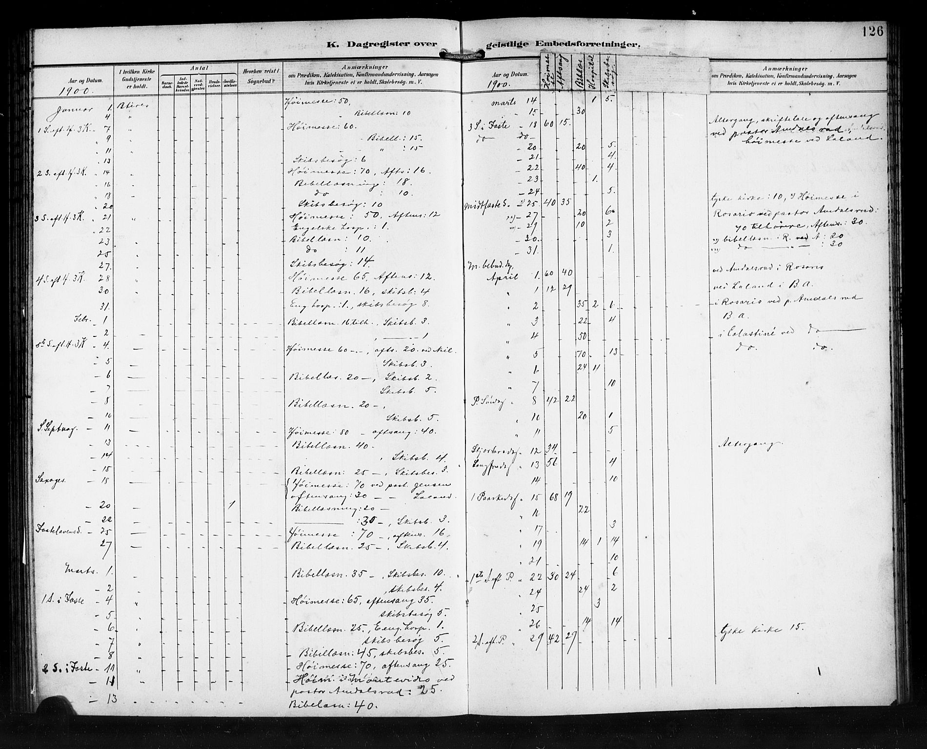 Den norske sjømannsmisjon i utlandet/Syd-Amerika (Buenos Aires m.fl.), AV/SAB-SAB/PA-0118/H/Ha/L0002: Parish register (official) no. A 2, 1899-1919, p. 126