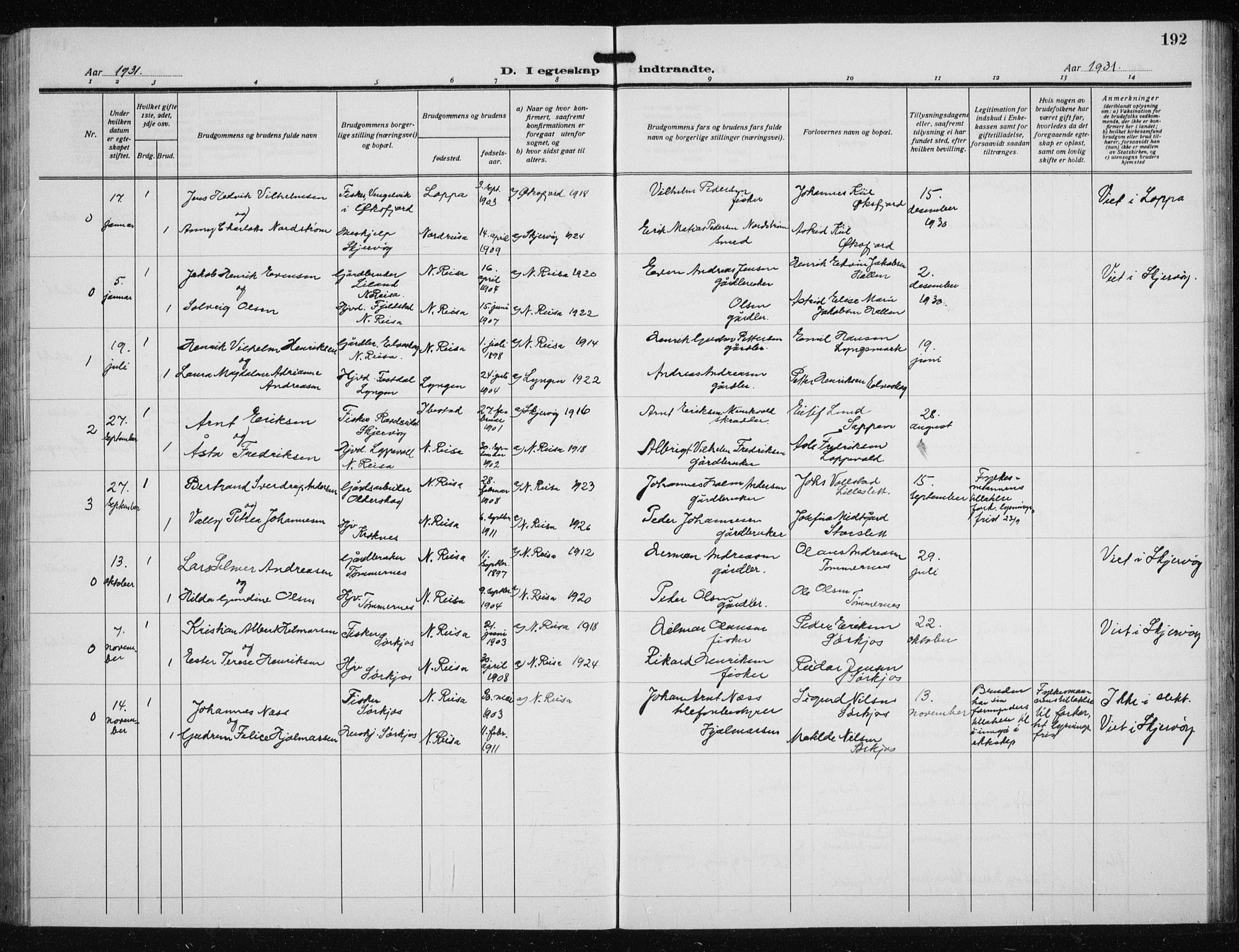 Skjervøy sokneprestkontor, SATØ/S-1300/H/Ha/Hab/L0023klokker: Parish register (copy) no. 23, 1927-1943, p. 192