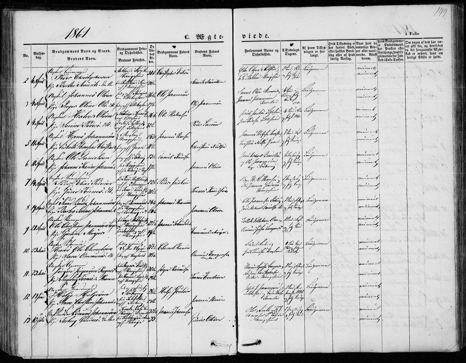 Torvastad sokneprestkontor, AV/SAST-A -101857/H/Ha/Haa/L0011: Parish register (official) no. A 11, 1857-1866, p. 149