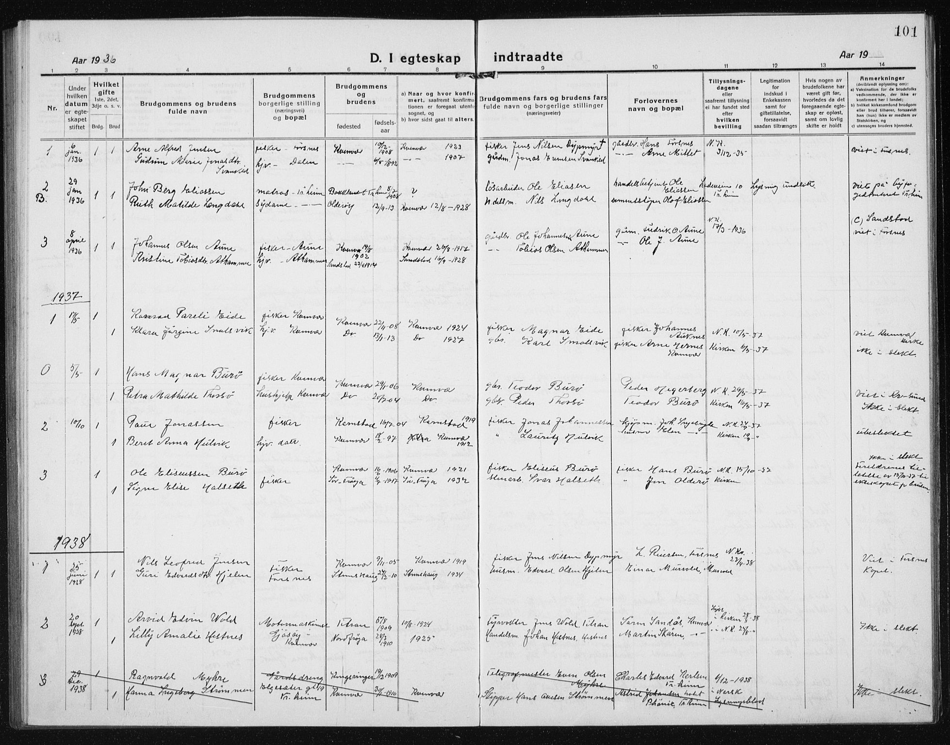 Ministerialprotokoller, klokkerbøker og fødselsregistre - Sør-Trøndelag, SAT/A-1456/635/L0554: Parish register (copy) no. 635C02, 1919-1942, p. 101