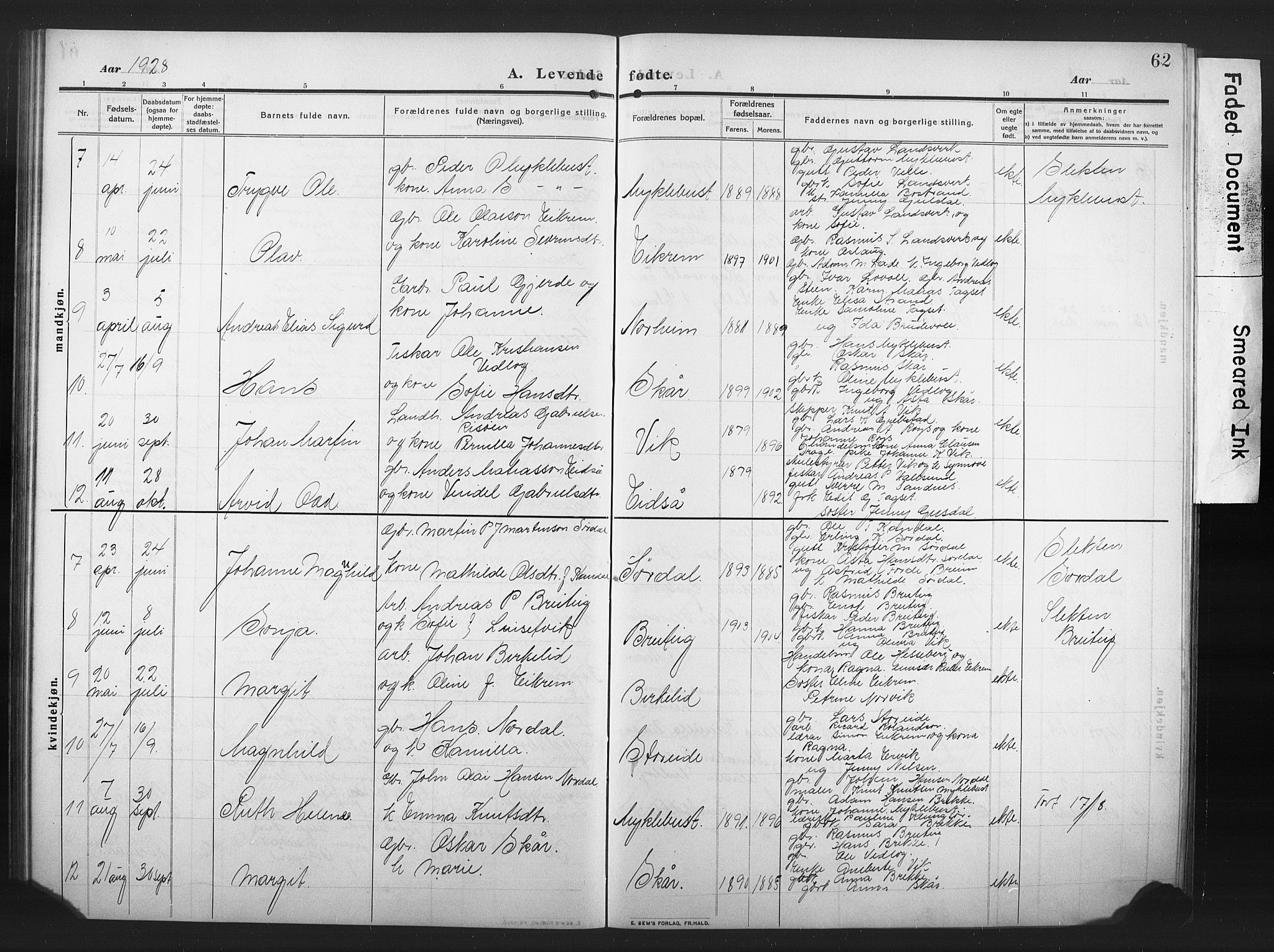 Ministerialprotokoller, klokkerbøker og fødselsregistre - Møre og Romsdal, AV/SAT-A-1454/502/L0028: Parish register (copy) no. 502C02, 1909-1932, p. 62