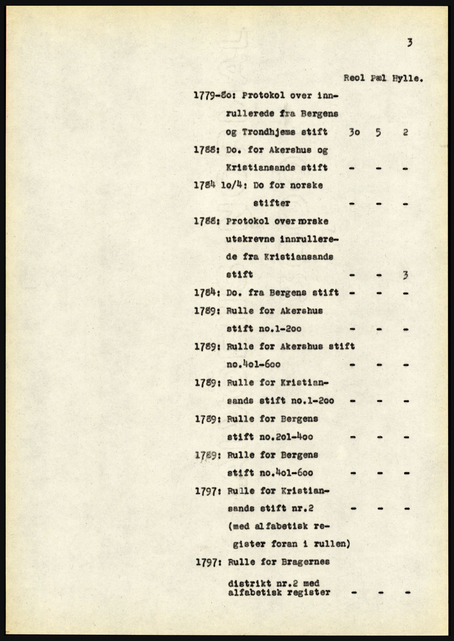 Riksarkivet, Seksjon for eldre arkiv og spesialsamlinger, AV/RA-EA-6797/H/Ha, 1953, p. 3