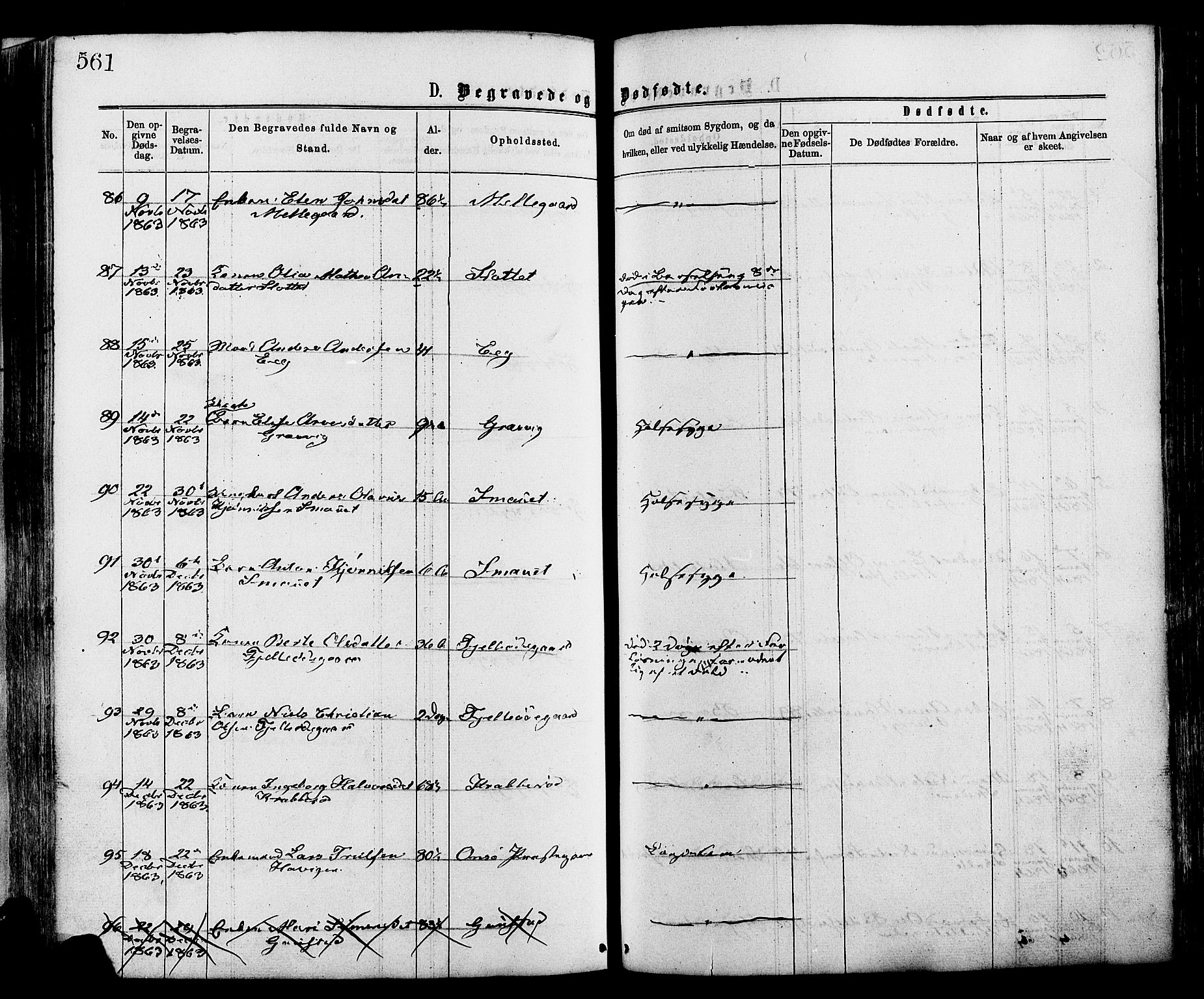 Onsøy prestekontor Kirkebøker, SAO/A-10914/F/Fa/L0004: Parish register (official) no. I 4, 1861-1877, p. 561