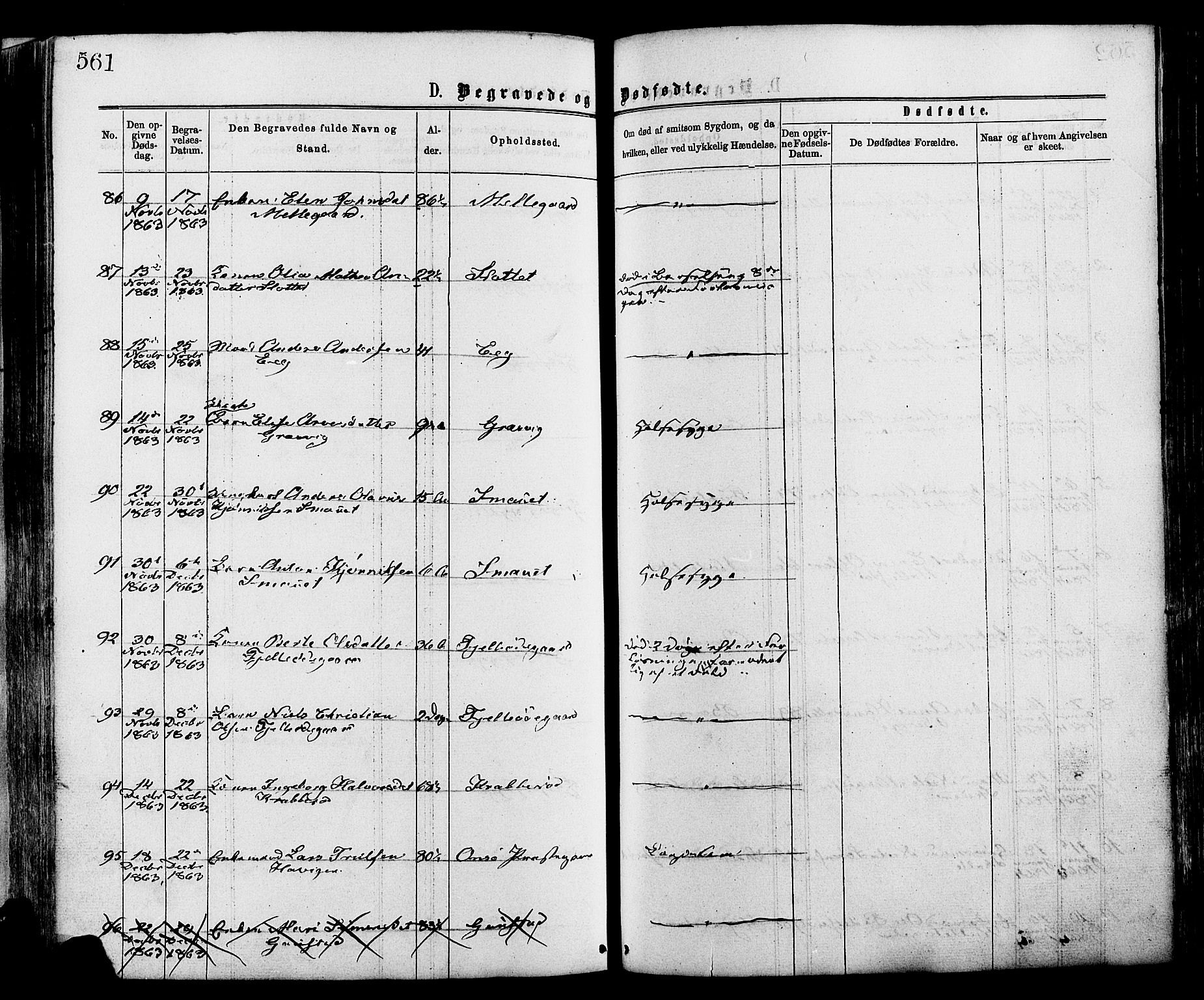 Onsøy prestekontor Kirkebøker, AV/SAO-A-10914/F/Fa/L0004: Parish register (official) no. I 4, 1861-1877, p. 561