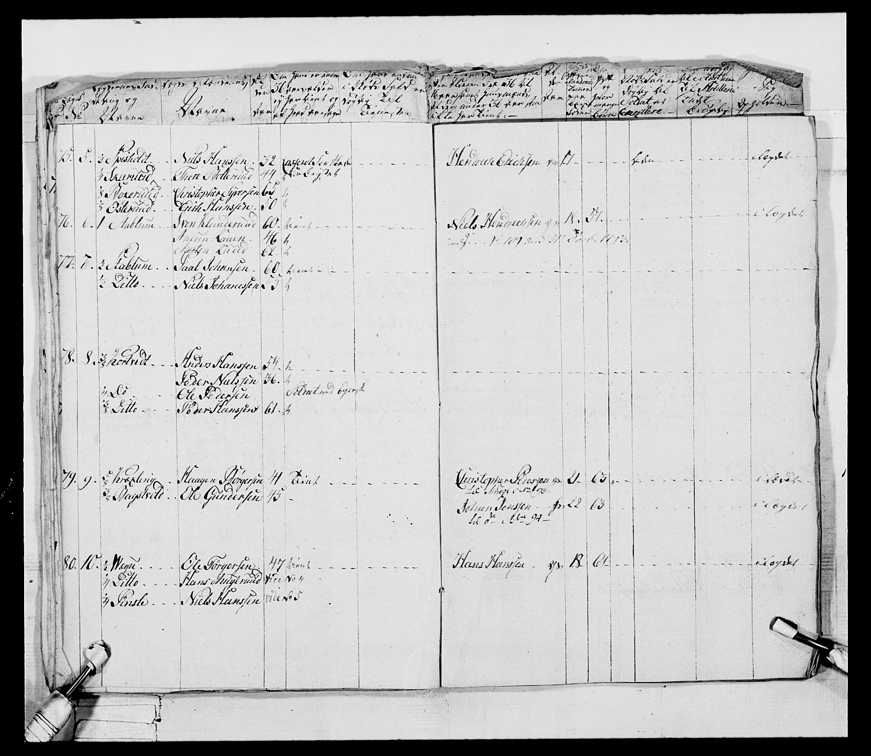 Generalitets- og kommissariatskollegiet, Det kongelige norske kommissariatskollegium, AV/RA-EA-5420/E/Eh/L0046: 2. Akershusiske nasjonale infanteriregiment, 1789, p. 565