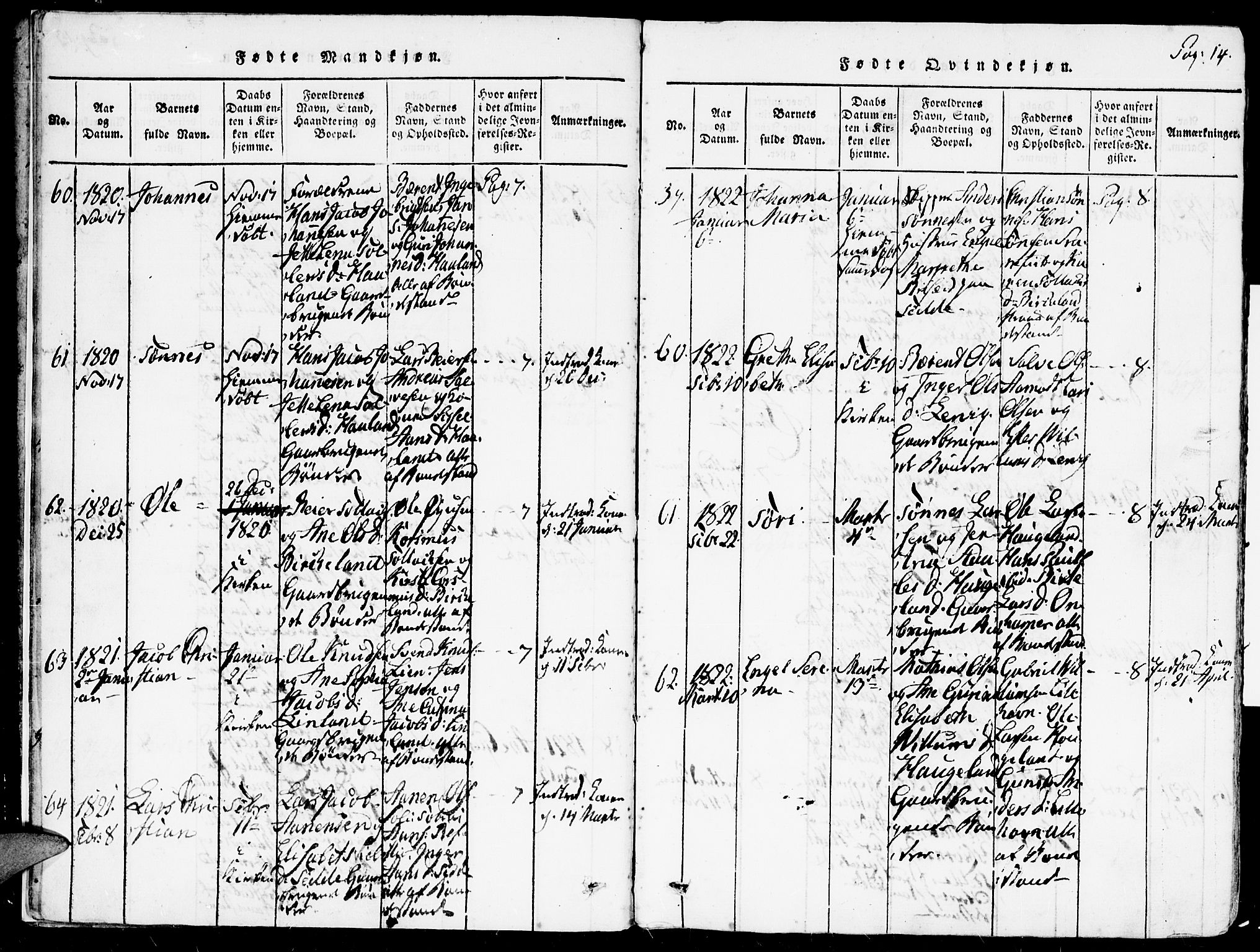 Kvinesdal sokneprestkontor, AV/SAK-1111-0026/F/Fa/Faa/L0001: Parish register (official) no. A 1, 1815-1849, p. 14