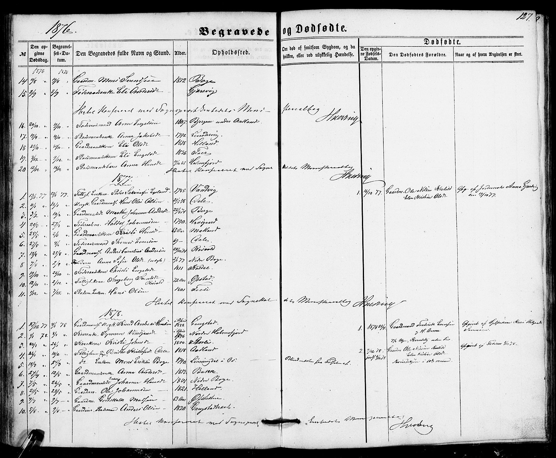 Fusa sokneprestembete, AV/SAB-A-75401/H/Hab: Parish register (copy) no. A 1, 1861-1894, p. 127