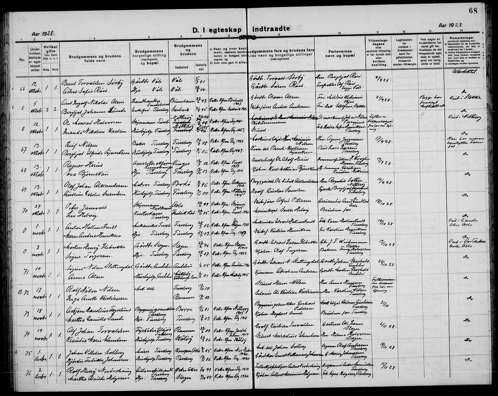 Tønsberg kirkebøker, AV/SAKO-A-330/G/Ga/L0016: Parish register (copy) no. 16, 1920-1933, p. 68