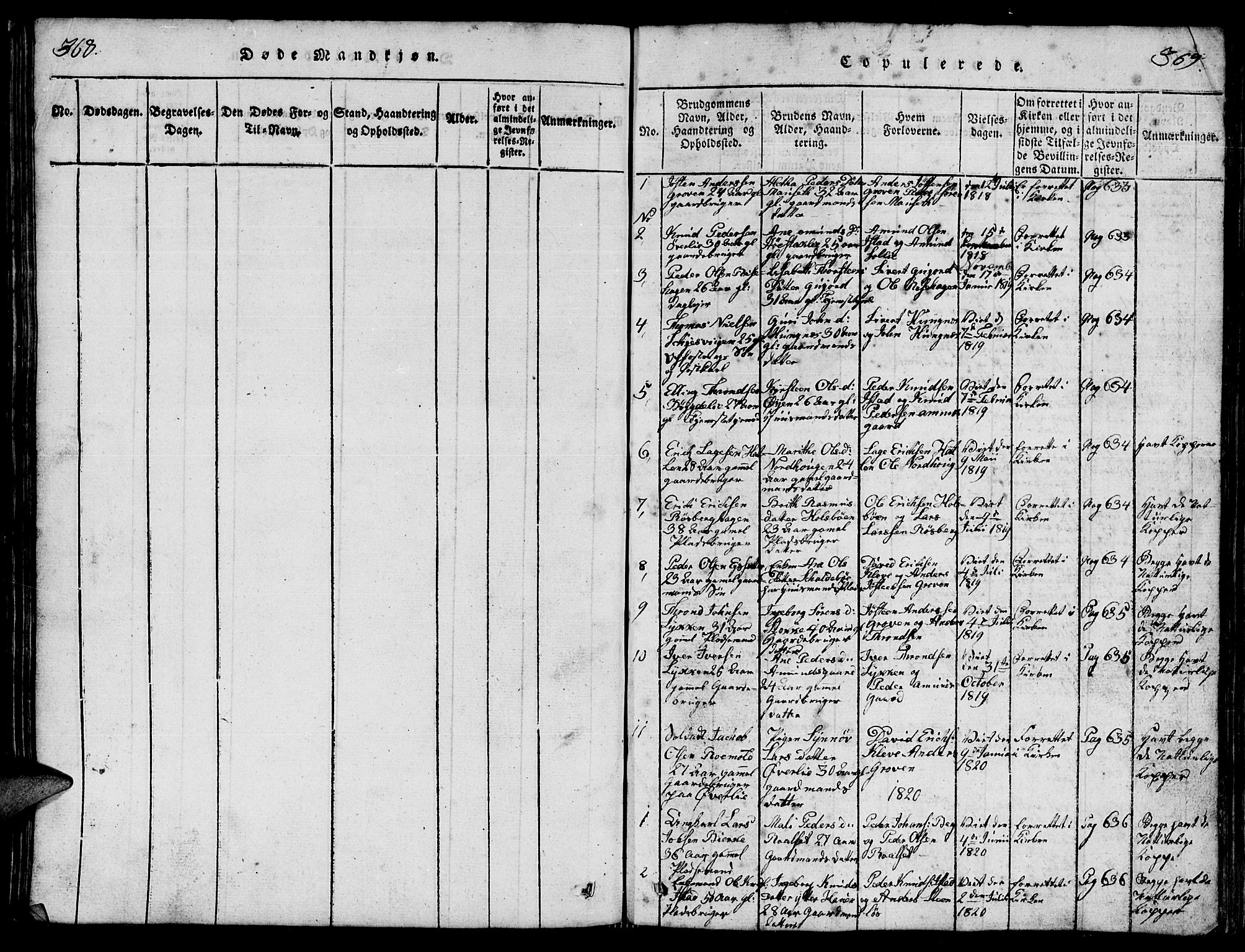 Ministerialprotokoller, klokkerbøker og fødselsregistre - Møre og Romsdal, SAT/A-1454/557/L0683: Parish register (copy) no. 557C01, 1818-1862, p. 368-369