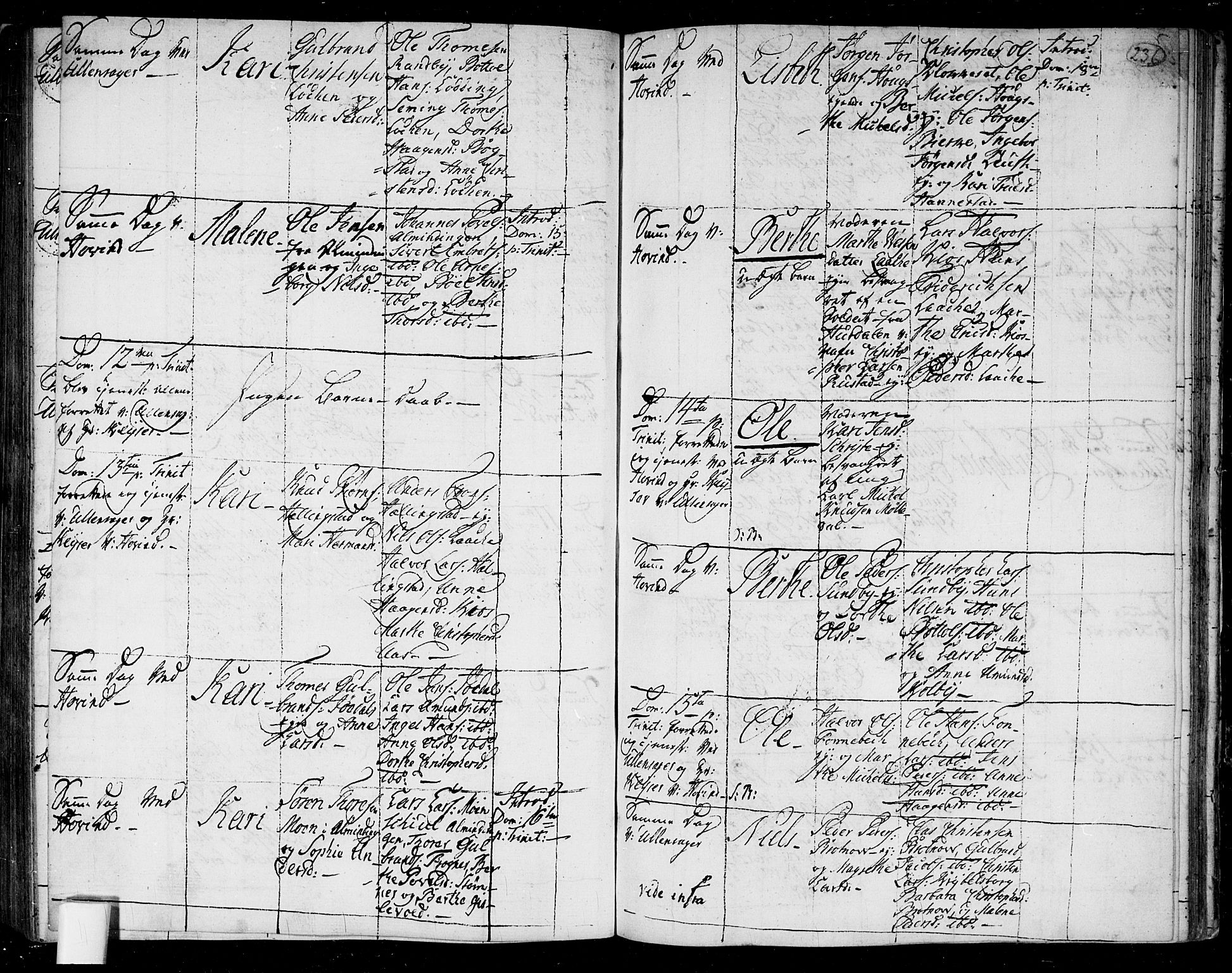 Ullensaker prestekontor Kirkebøker, AV/SAO-A-10236a/F/Fa/L0006: Parish register (official) no. I 6, 1762-1785, p. 236