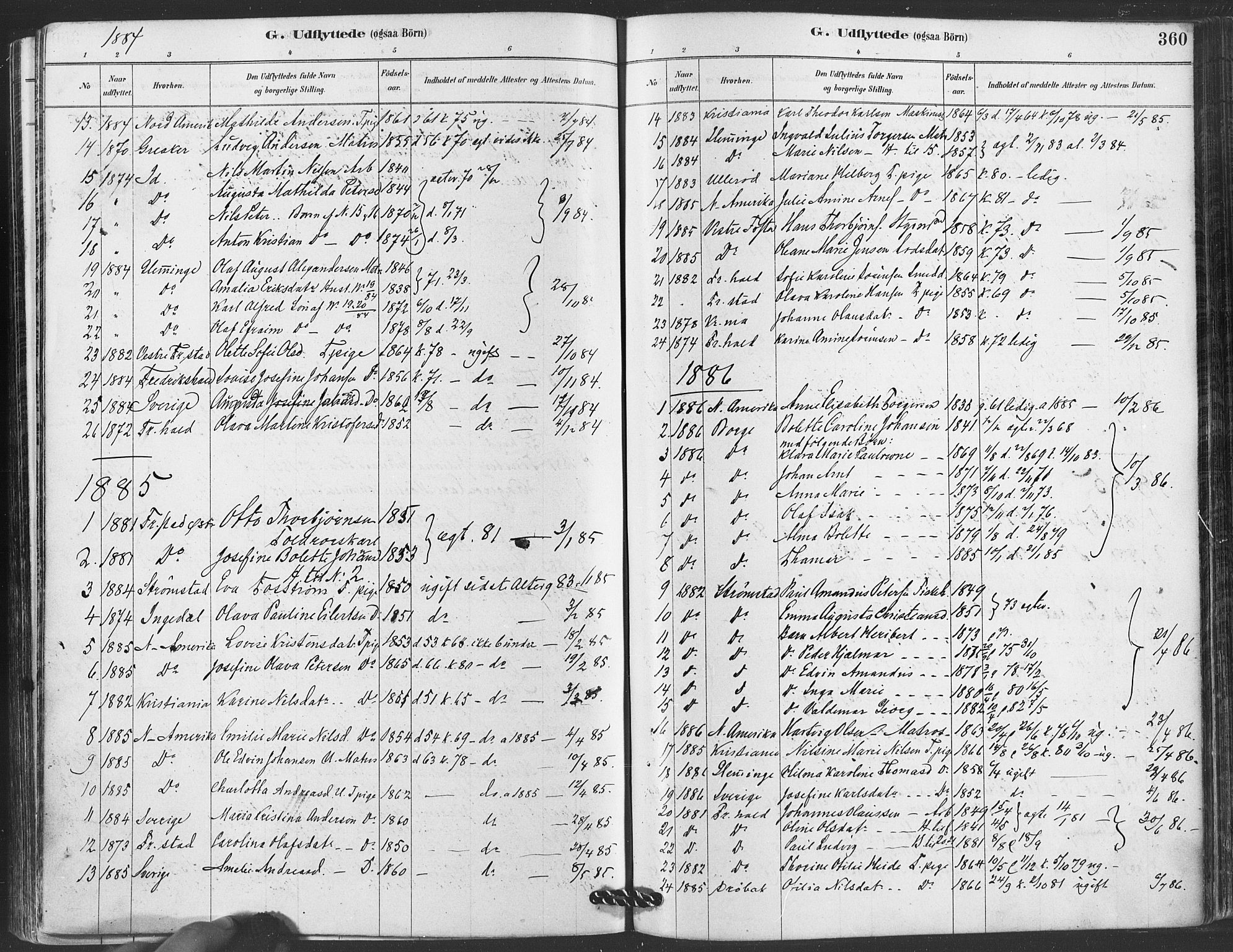 Hvaler prestekontor Kirkebøker, AV/SAO-A-2001/F/Fa/L0008: Parish register (official) no. I 8, 1878-1895, p. 360