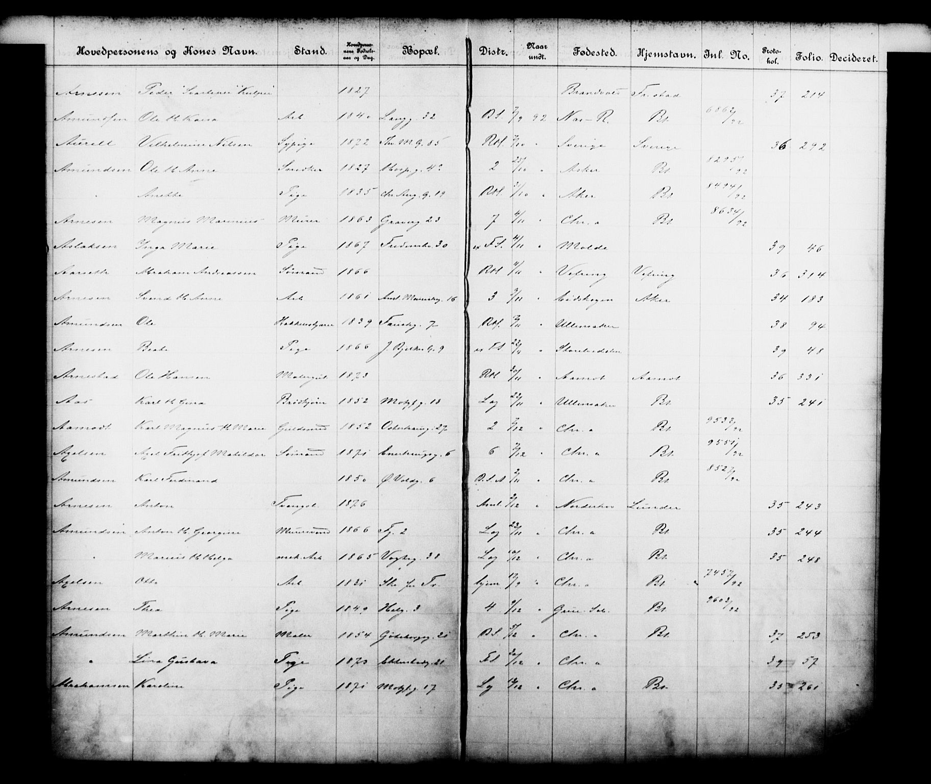 Fattigvesenet, OBA/A-20045/Fb/L0012: Hjemstavnsregister, 1892, p. 5