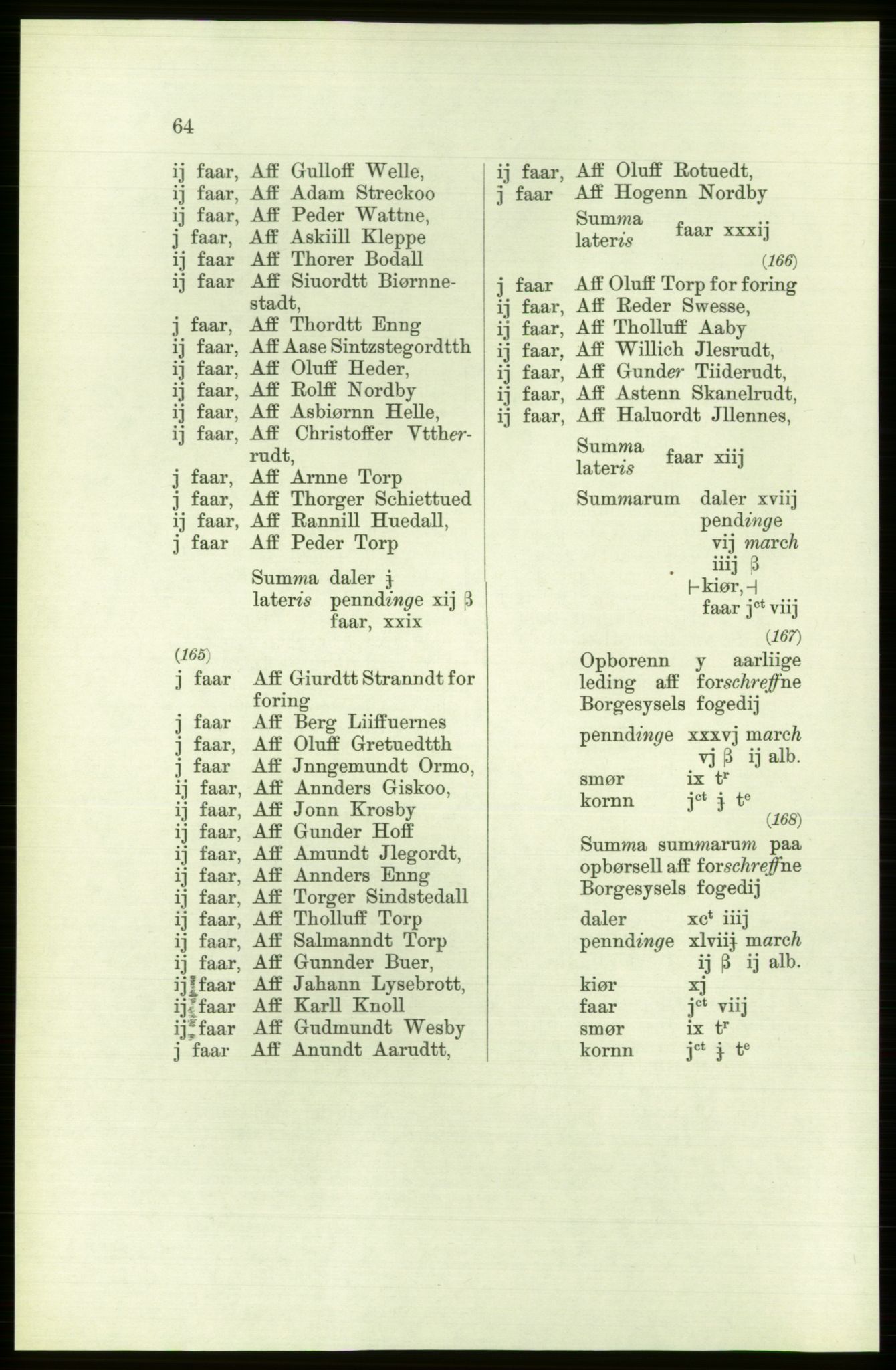 Publikasjoner utgitt av Arkivverket, PUBL/PUBL-001/C/0001: Bind 1: Rekneskap for Akershus len 1557-1558, 1557-1558, p. 64