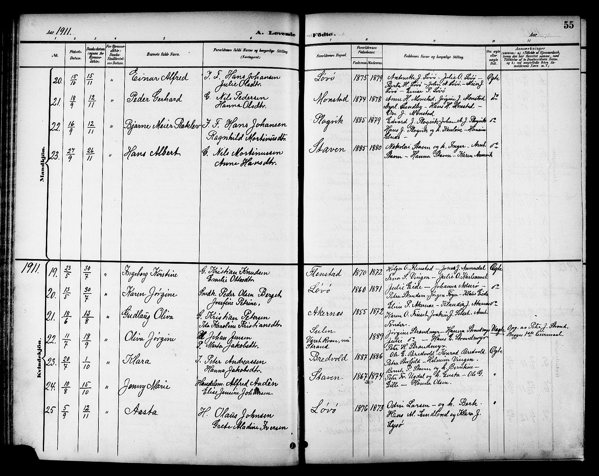 Ministerialprotokoller, klokkerbøker og fødselsregistre - Sør-Trøndelag, SAT/A-1456/655/L0688: Parish register (copy) no. 655C04, 1899-1922, p. 55