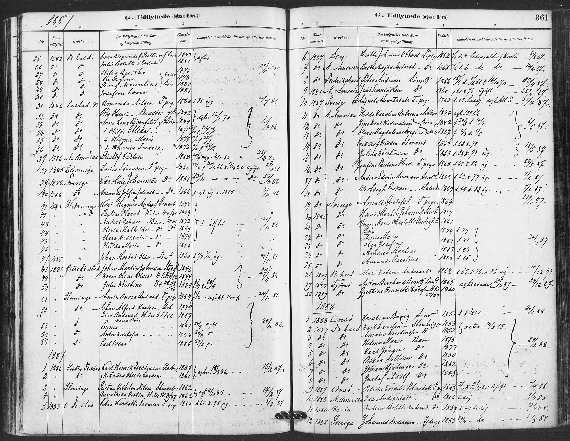 Hvaler prestekontor Kirkebøker, SAO/A-2001/F/Fa/L0008: Parish register (official) no. I 8, 1878-1895, p. 361