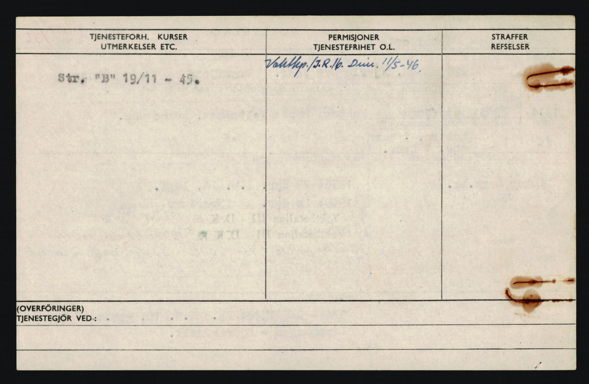 Forsvaret, Troms infanteriregiment nr. 16, AV/RA-RAFA-3146/P/Pa/L0020: Rulleblad for regimentets menige mannskaper, årsklasse 1936, 1936, p. 1126