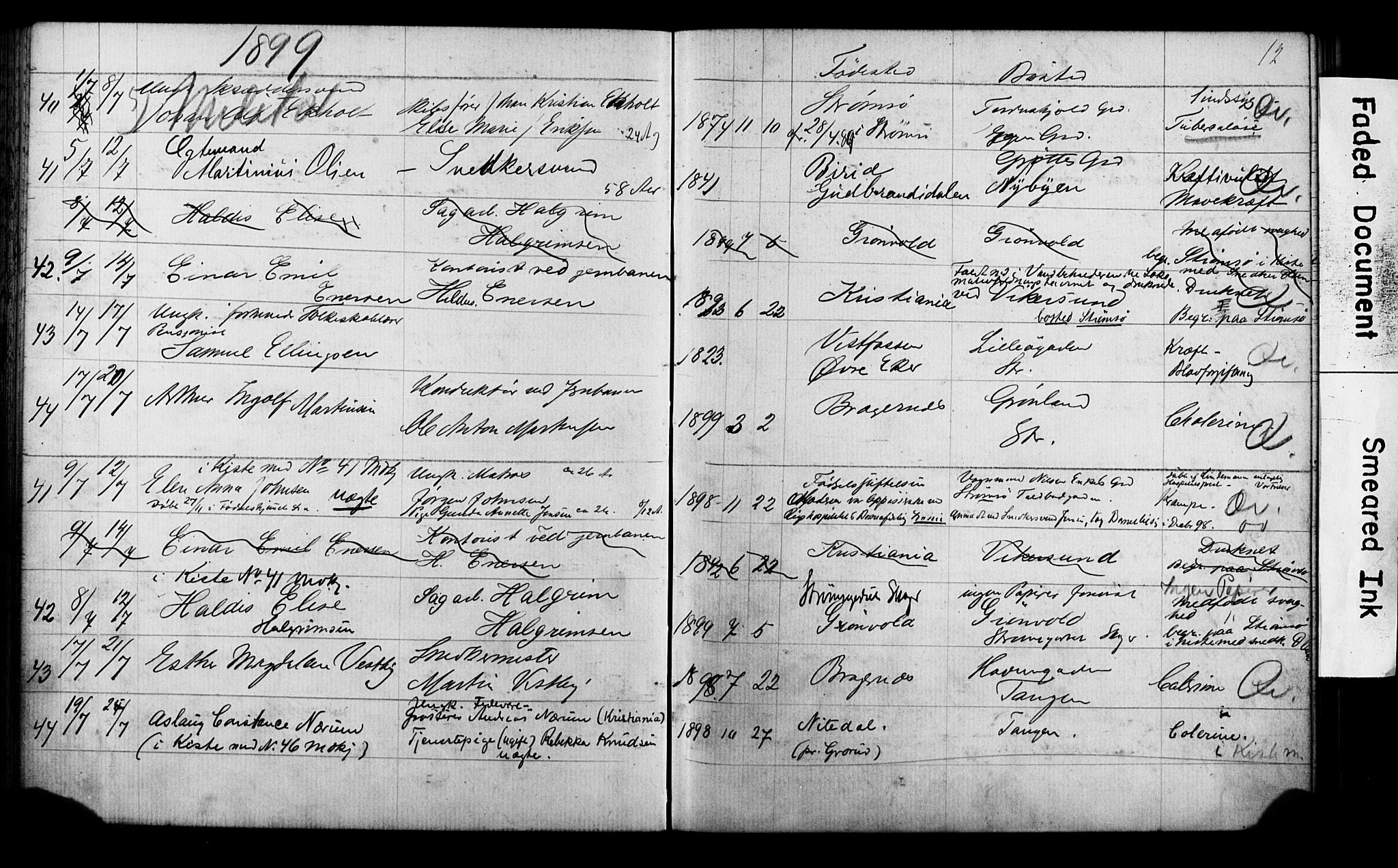 Strømsø kirkebøker, AV/SAKO-A-246/Y/Ya/L0005: Parish register draft no. I 5, 1897-1903, p. 12