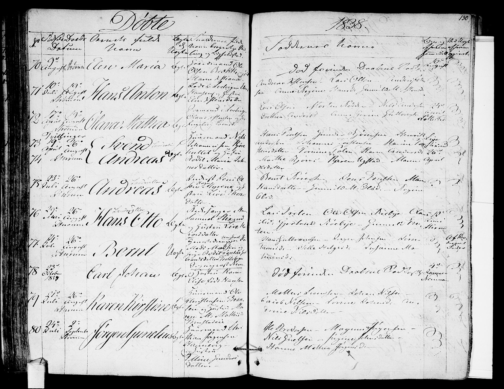 Hurum kirkebøker, SAKO/A-229/F/Fa/L0010: Parish register (official) no. 10, 1827-1846, p. 130