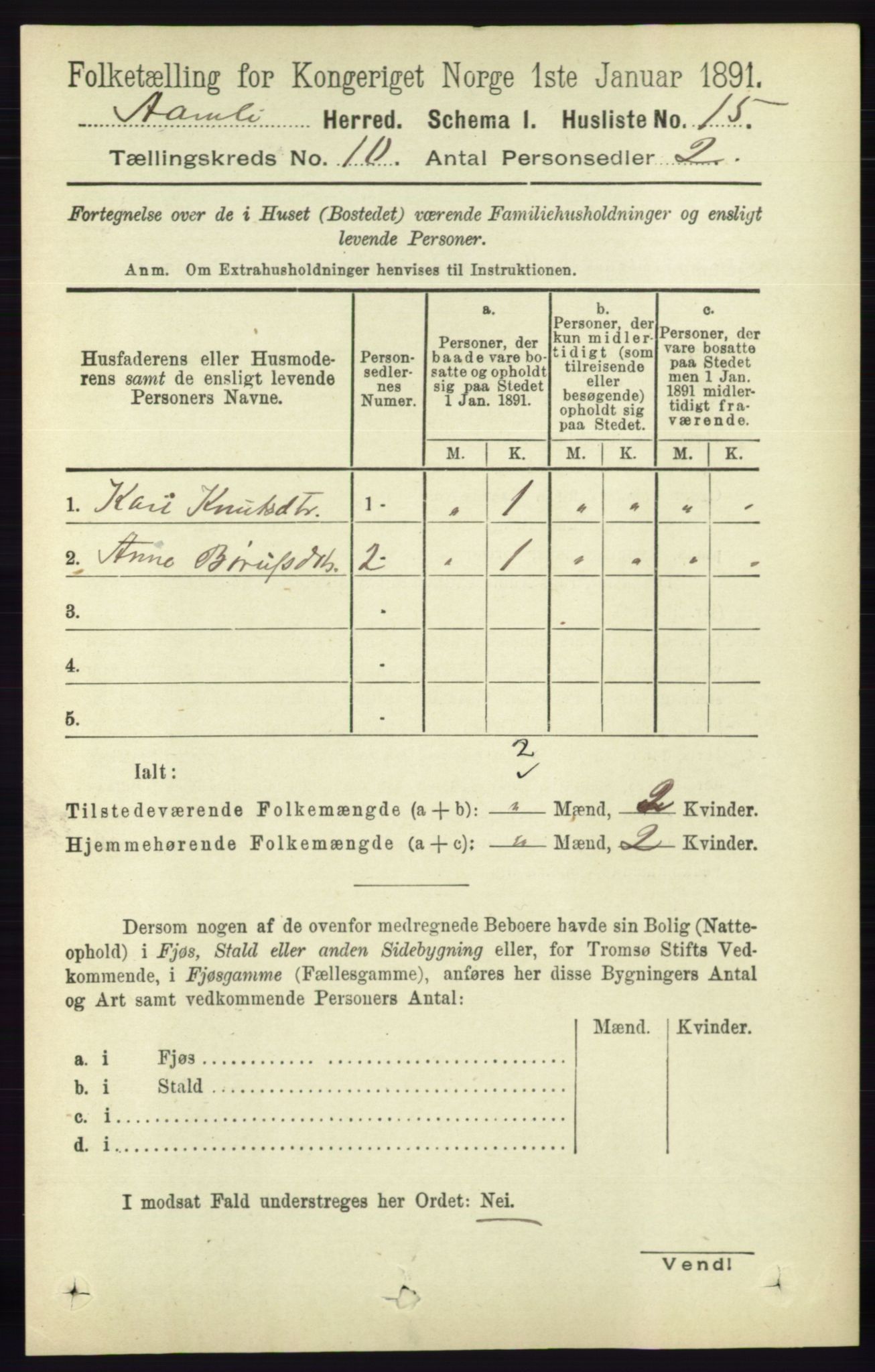 RA, 1891 census for 0929 Åmli, 1891, p. 1660