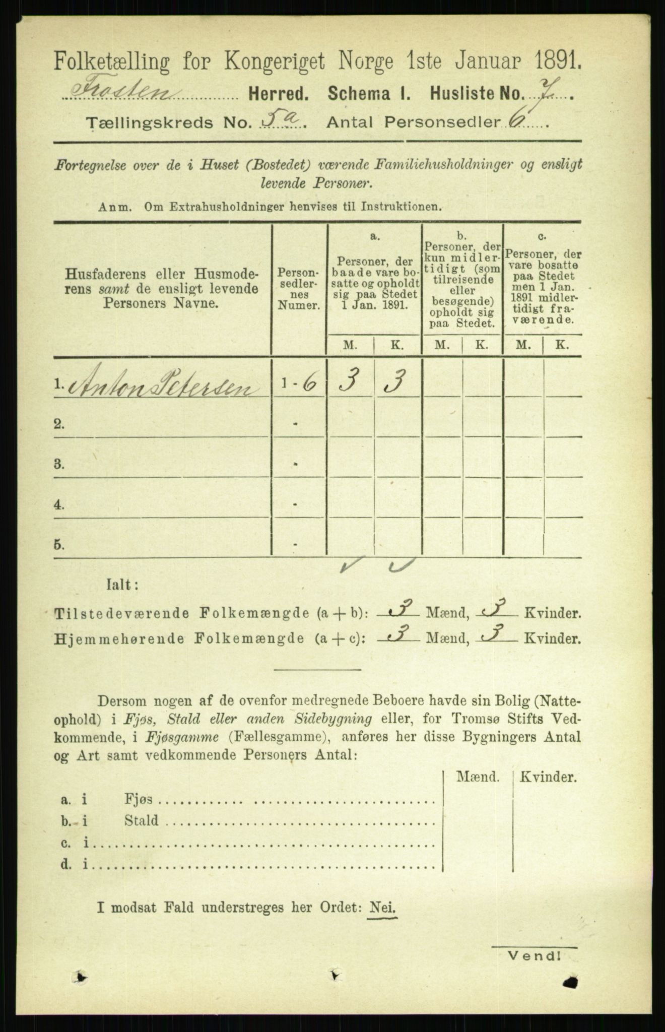 RA, 1891 census for 1717 Frosta, 1891, p. 3250