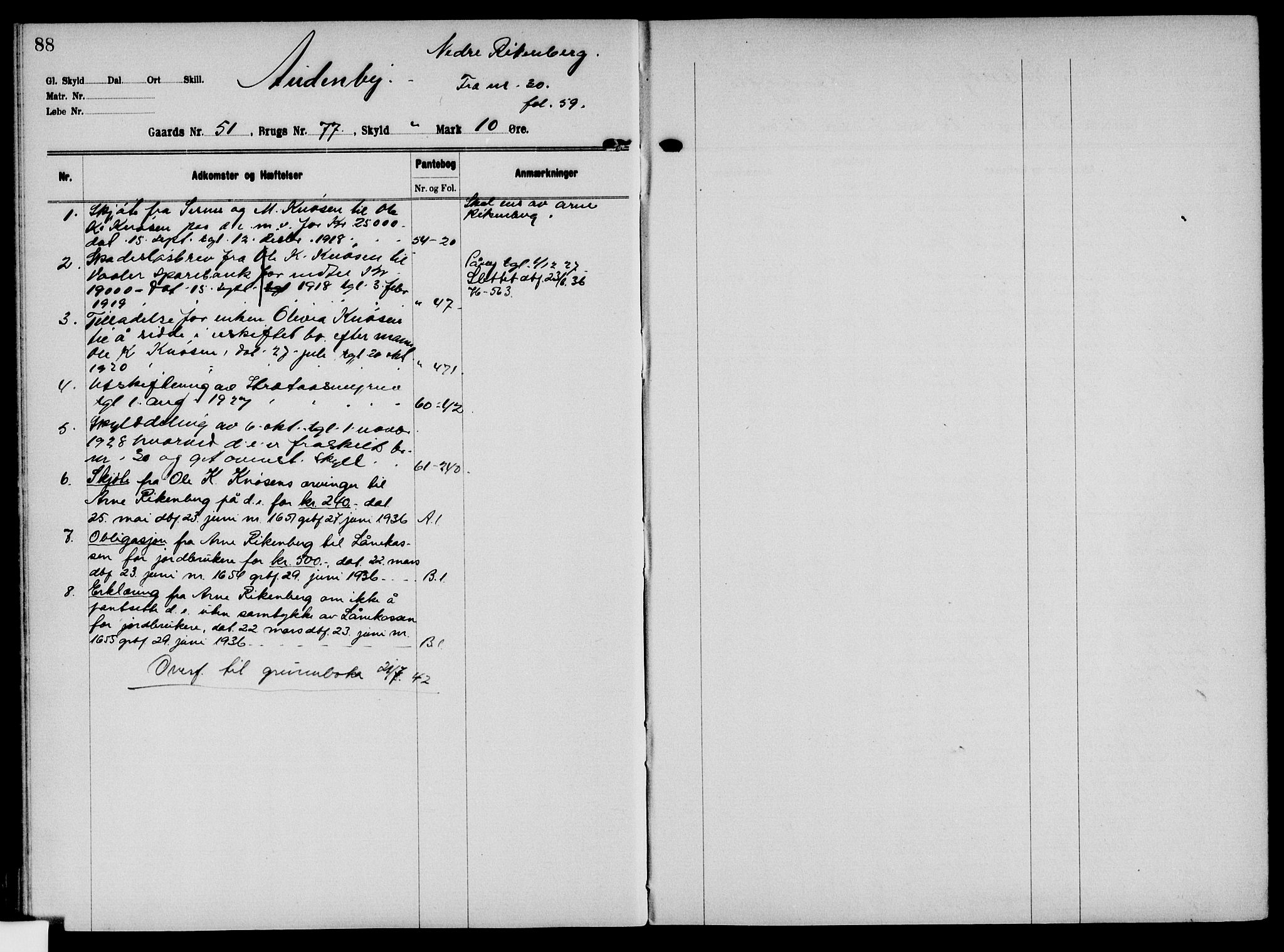 Solør tingrett, AV/SAH-TING-008/H/Ha/Hak/L0004: Mortgage register no. IV, 1900-1935, p. 88