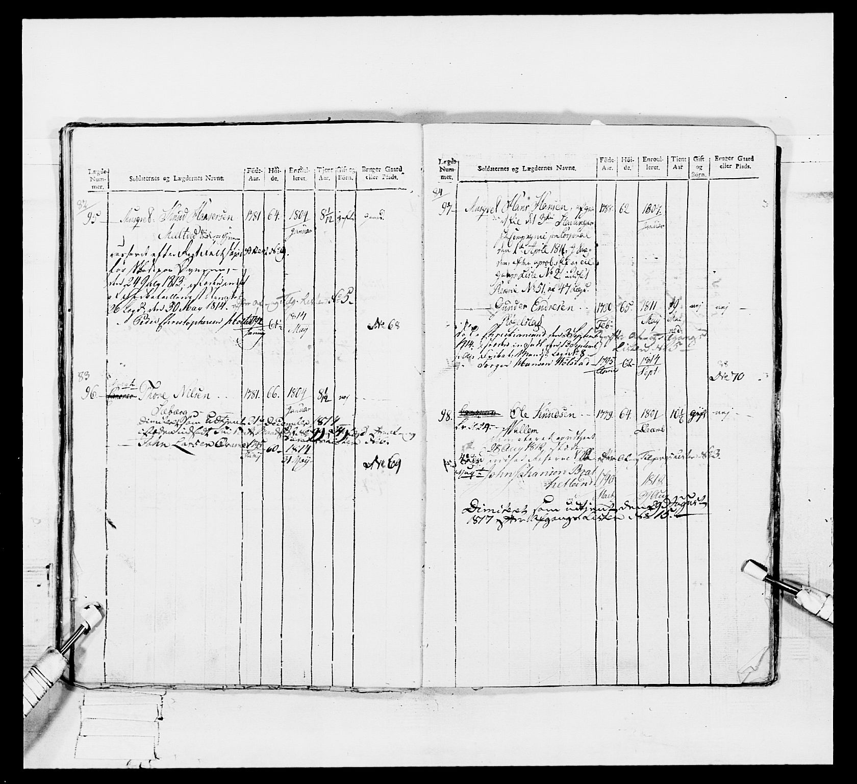 Generalitets- og kommissariatskollegiet, Det kongelige norske kommissariatskollegium, AV/RA-EA-5420/E/Eh/L0113: Vesterlenske nasjonale infanteriregiment, 1812, p. 460