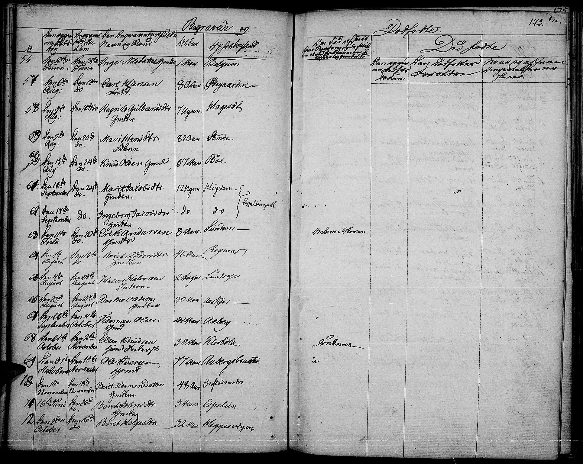Nord-Aurdal prestekontor, SAH/PREST-132/H/Ha/Haa/L0003: Parish register (official) no. 3, 1828-1841, p. 173