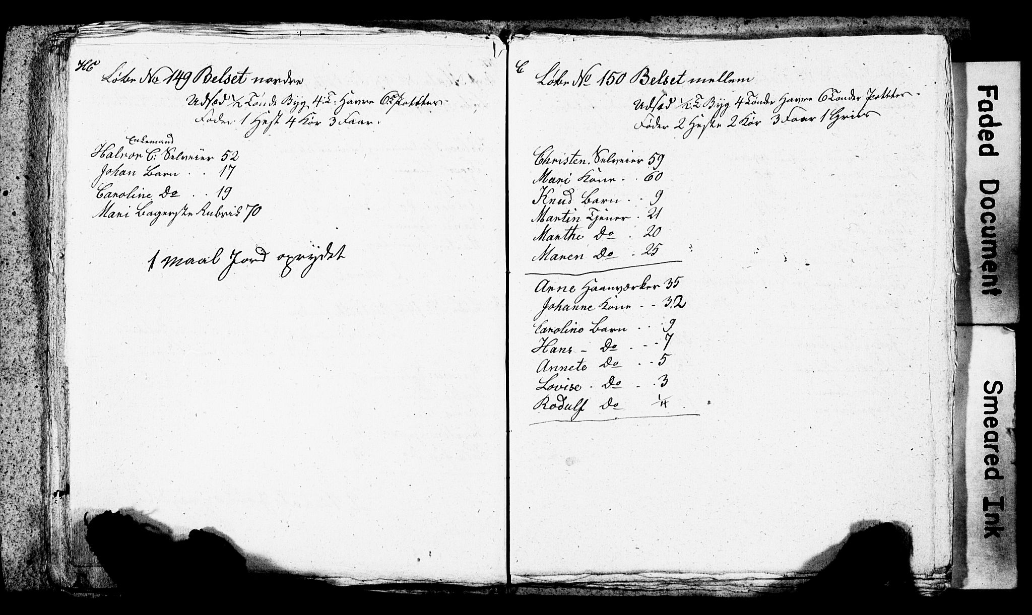 SAO, Census 1845 for Asker, 1845, p. 142