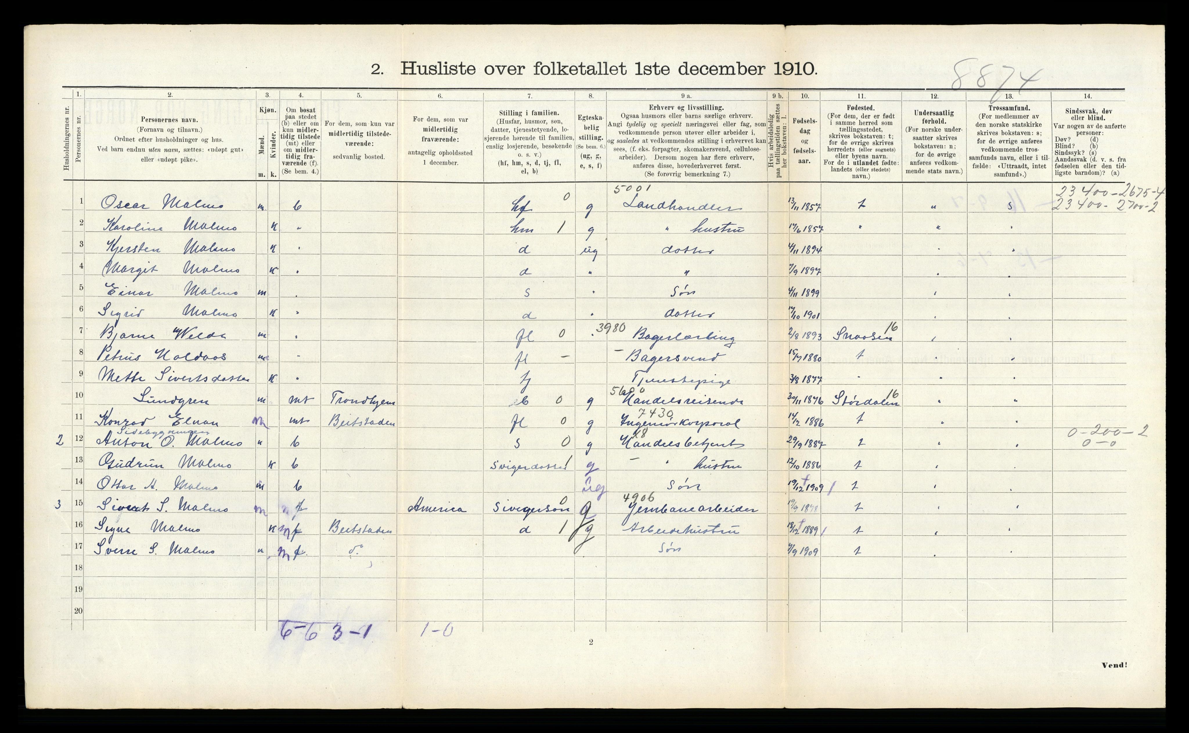 RA, 1910 census for Beitstad, 1910, p. 204