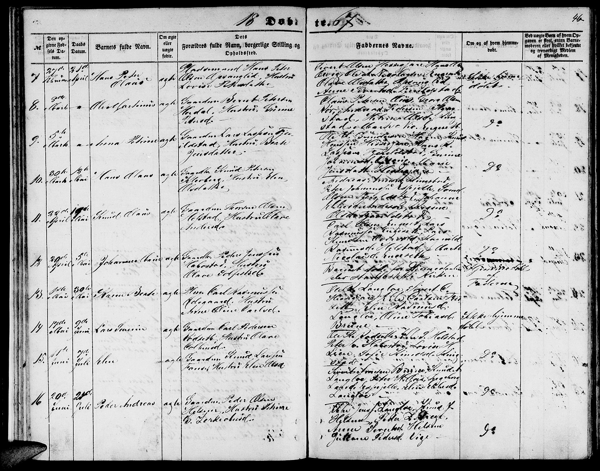 Ministerialprotokoller, klokkerbøker og fødselsregistre - Møre og Romsdal, AV/SAT-A-1454/520/L0291: Parish register (copy) no. 520C03, 1854-1881, p. 46