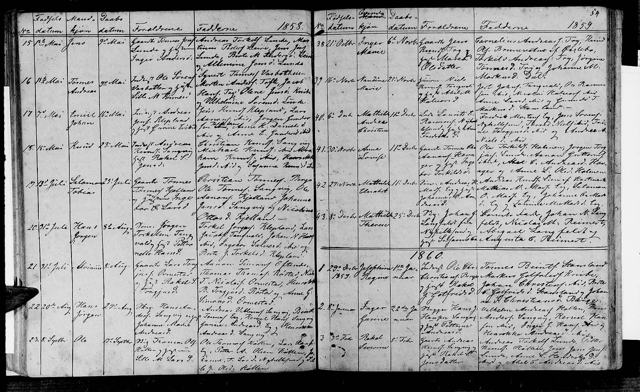 Søgne sokneprestkontor, SAK/1111-0037/F/Fb/Fbb/L0003: Parish register (copy) no. B 3, 1848-1864, p. 54