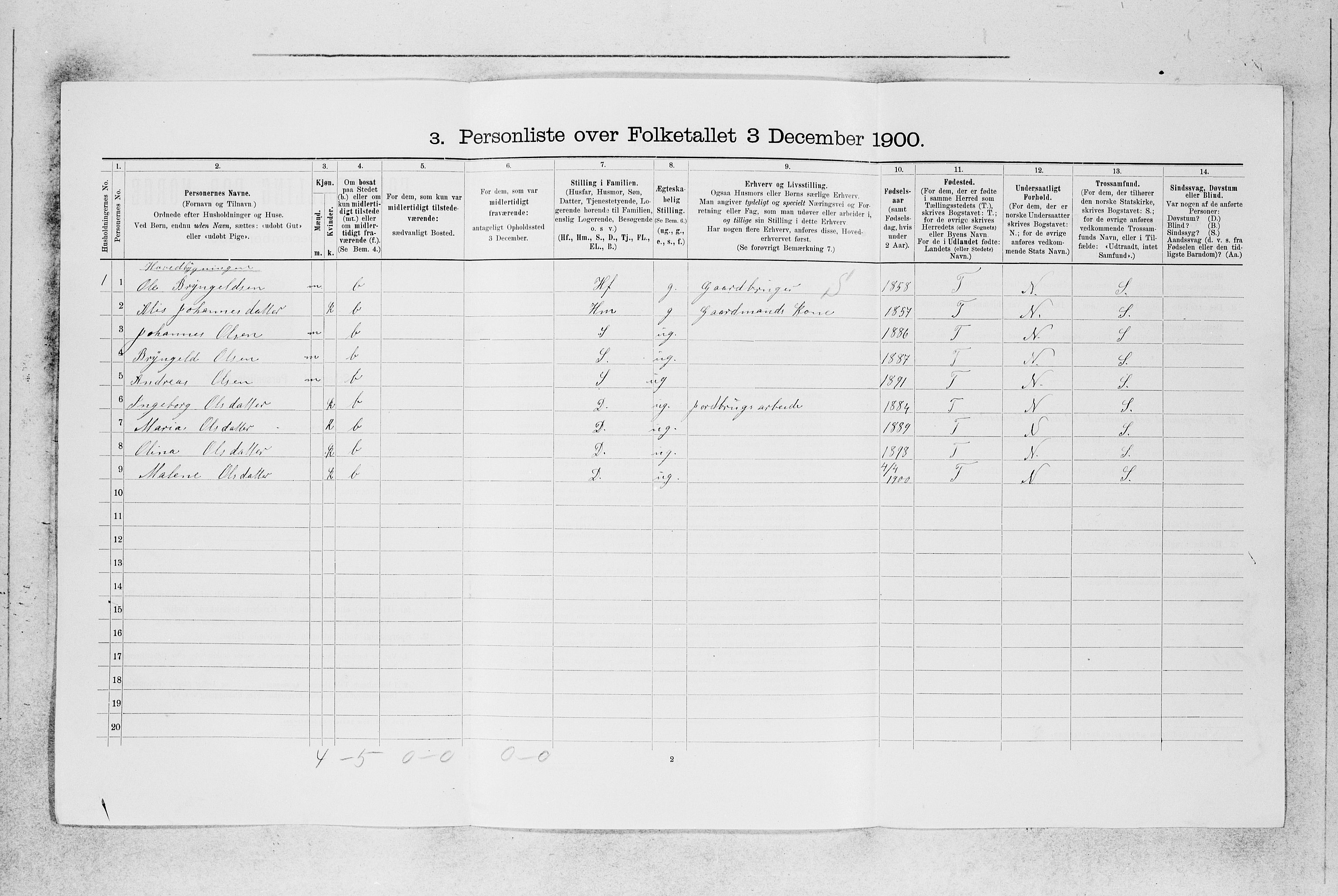 SAB, 1900 census for Alversund, 1900, p. 145