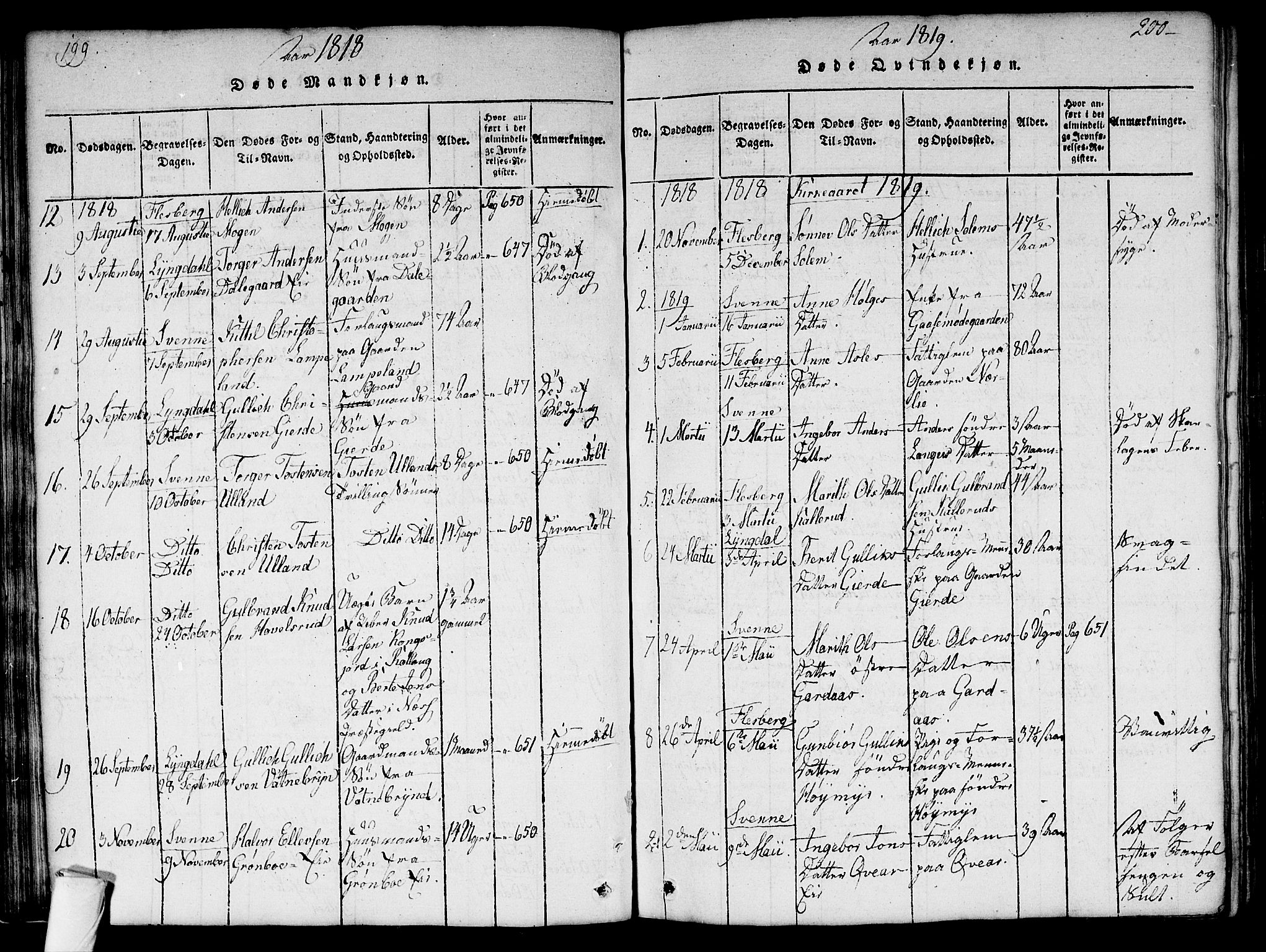 Flesberg kirkebøker, SAKO/A-18/G/Ga/L0001: Parish register (copy) no. I 1, 1816-1834, p. 199-200