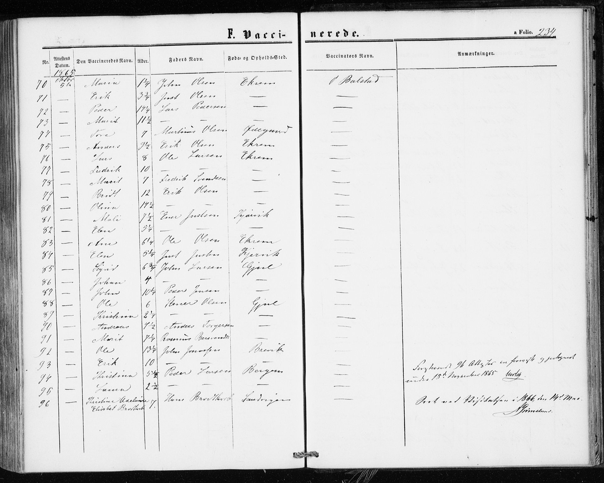 Ministerialprotokoller, klokkerbøker og fødselsregistre - Møre og Romsdal, AV/SAT-A-1454/586/L0985: Parish register (official) no. 586A11, 1857-1866, p. 234