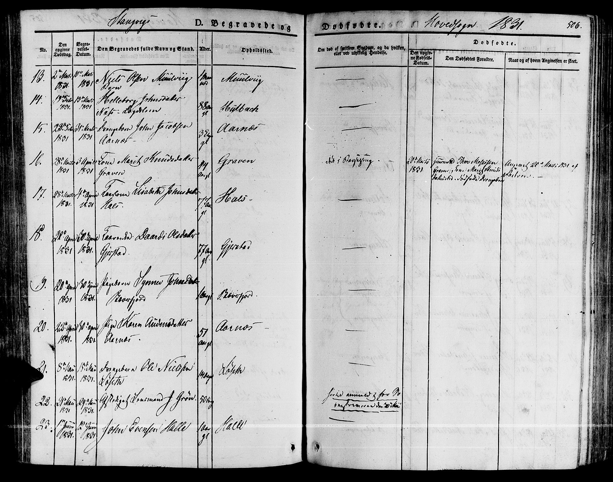 Ministerialprotokoller, klokkerbøker og fødselsregistre - Møre og Romsdal, AV/SAT-A-1454/592/L1024: Parish register (official) no. 592A03 /1, 1831-1849, p. 506