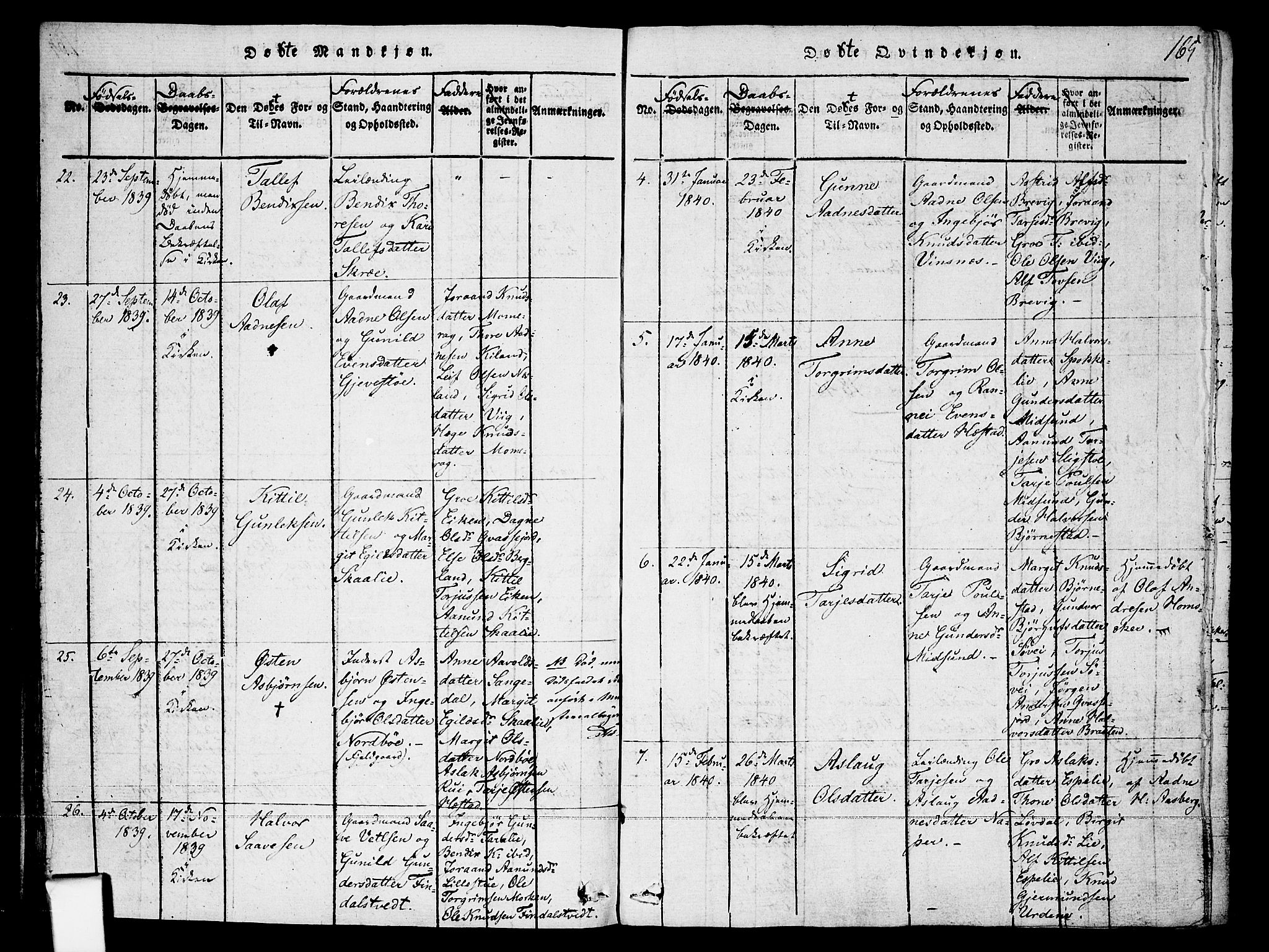 Fyresdal kirkebøker, SAKO/A-263/F/Fa/L0003: Parish register (official) no. I 3, 1815-1840, p. 165