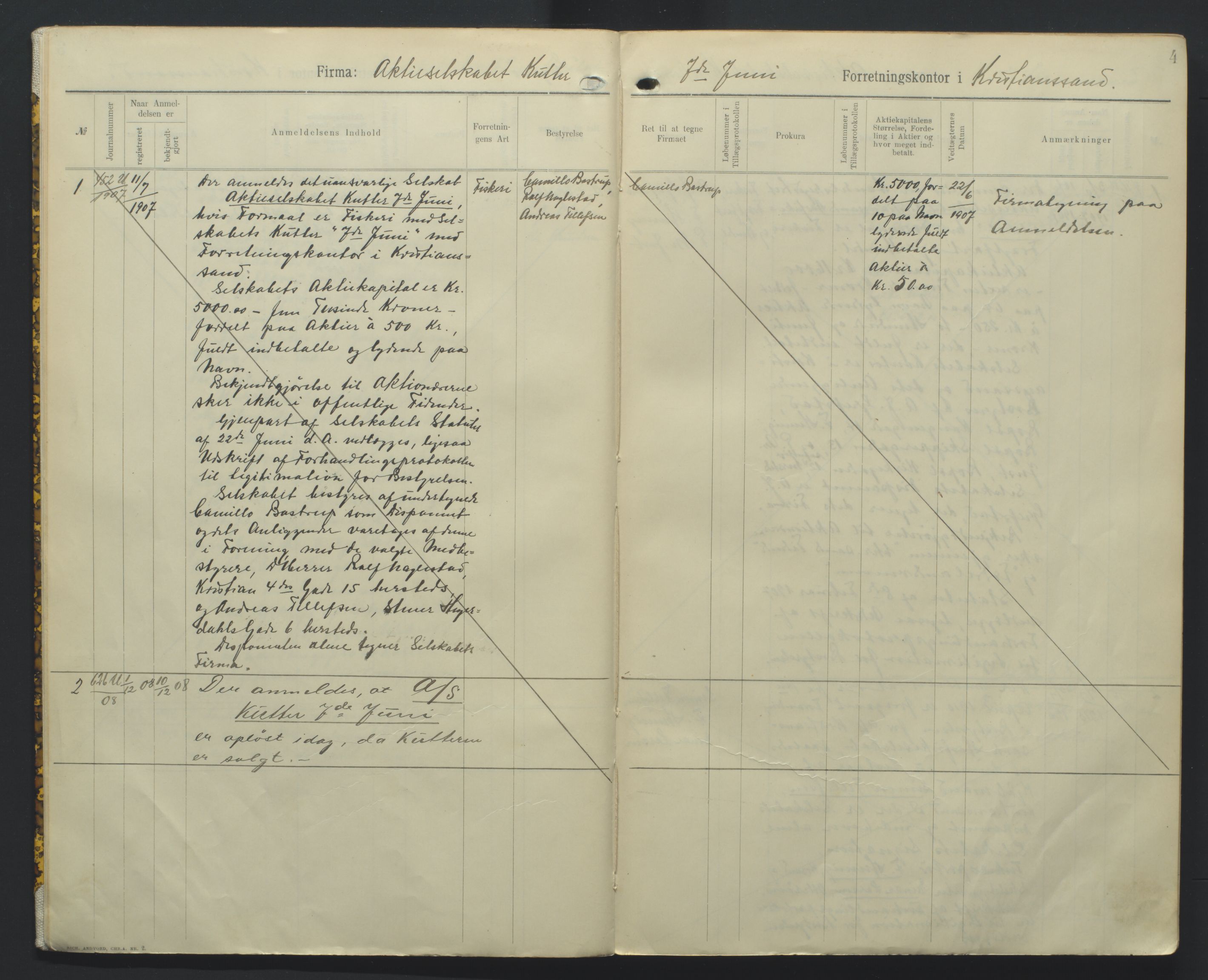 Kristiansand byrett, AV/SAK-1223-0001/K/Kb/L0010: Handelsregister B III, 1907-1915, p. 4