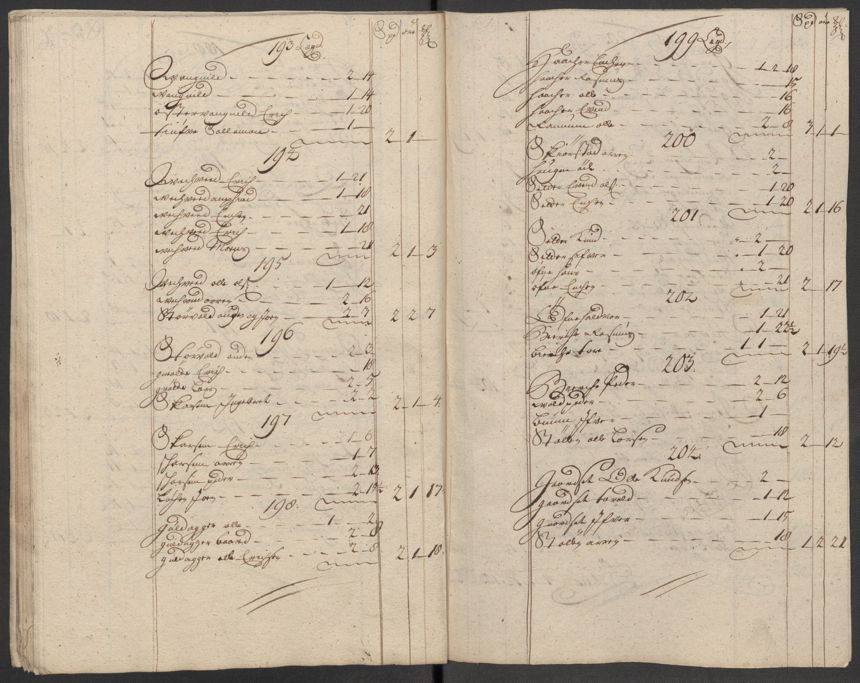 Rentekammeret inntil 1814, Reviderte regnskaper, Fogderegnskap, RA/EA-4092/R60/L3965: Fogderegnskap Orkdal og Gauldal, 1714, p. 97
