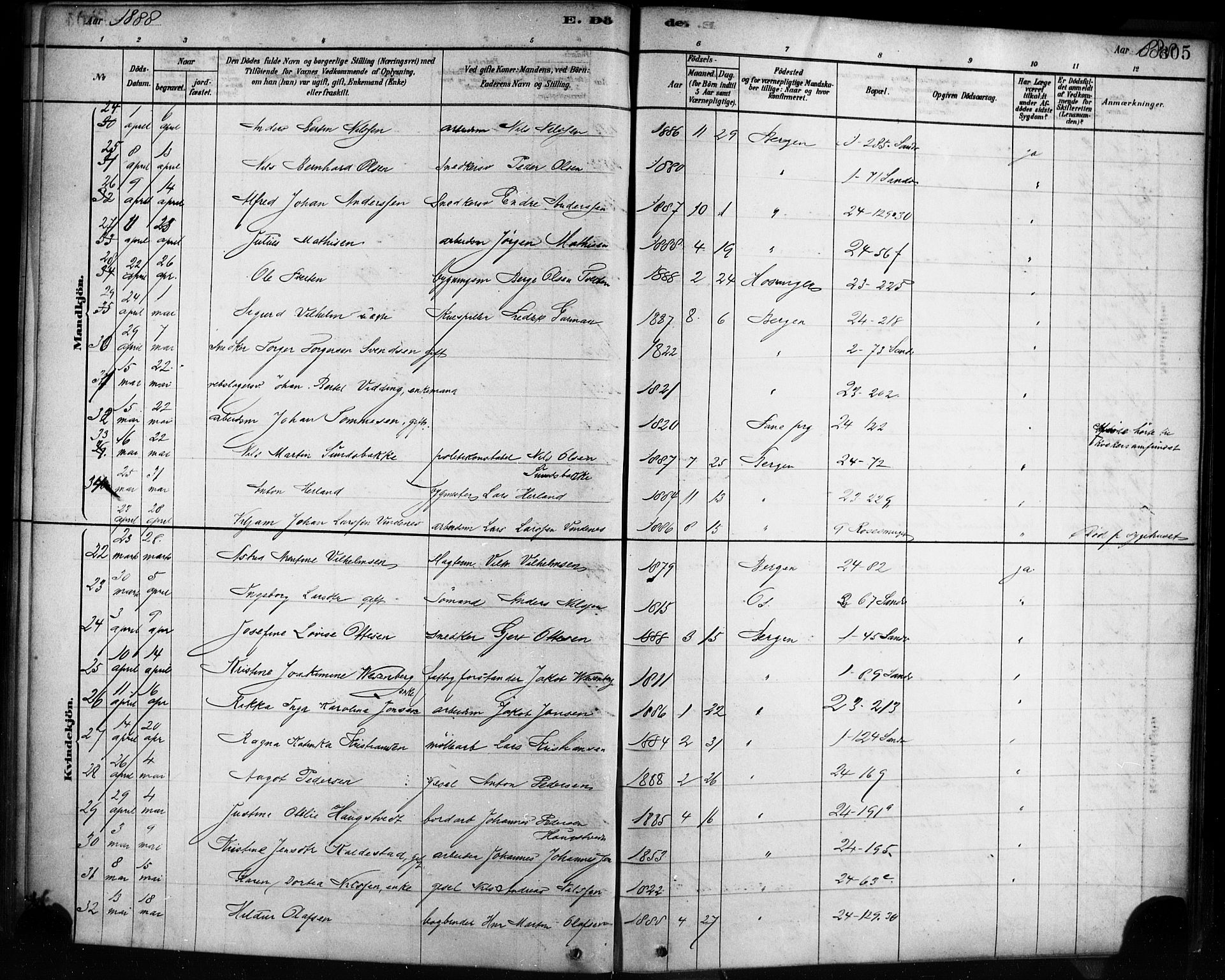 Sandviken Sokneprestembete, SAB/A-77601/H/Ha/L0002: Parish register (official) no. A 2, 1878-1896, p. 305
