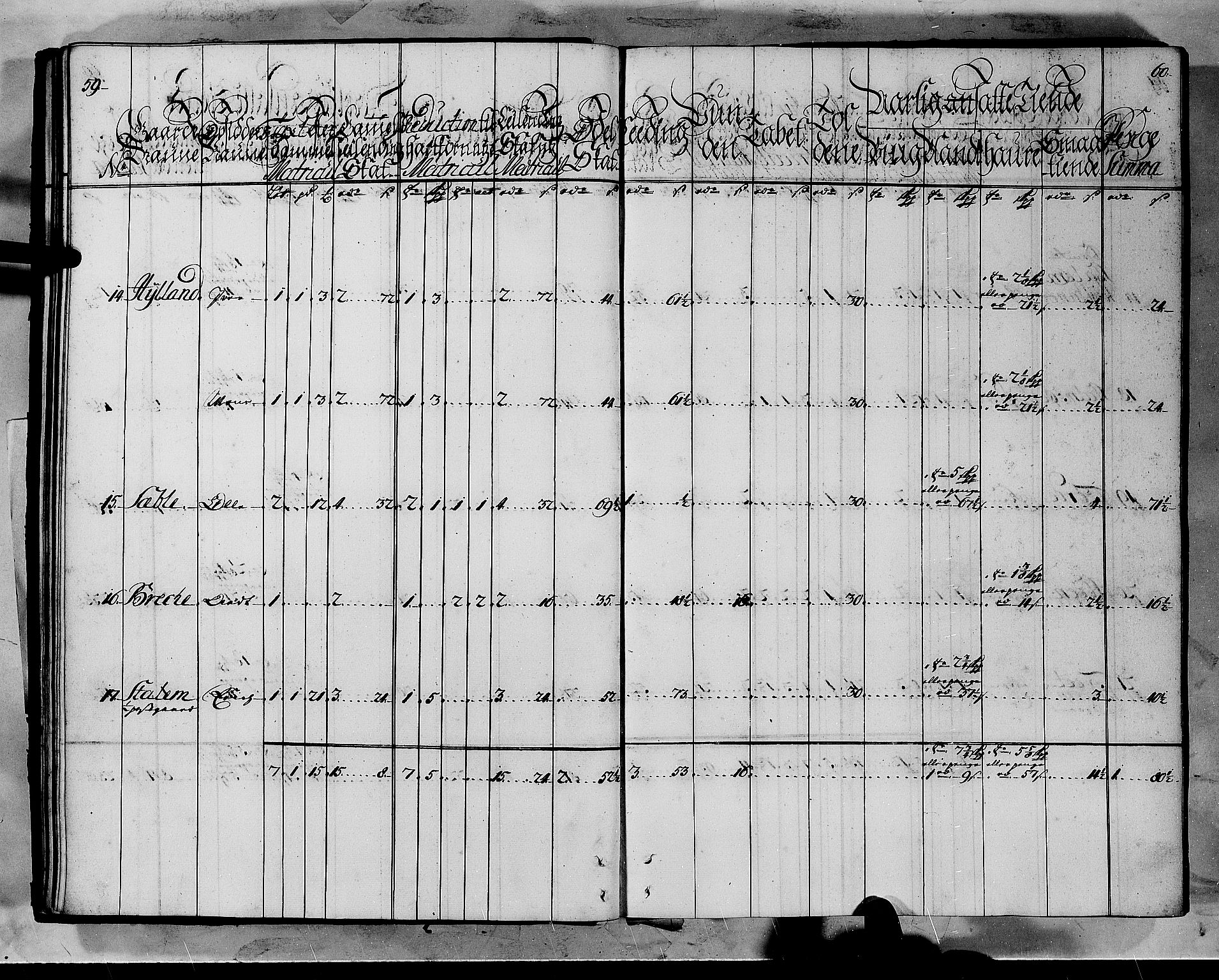 Rentekammeret inntil 1814, Realistisk ordnet avdeling, AV/RA-EA-4070/N/Nb/Nbf/L0145: Ytre Sogn matrikkelprotokoll, 1723, p. 32