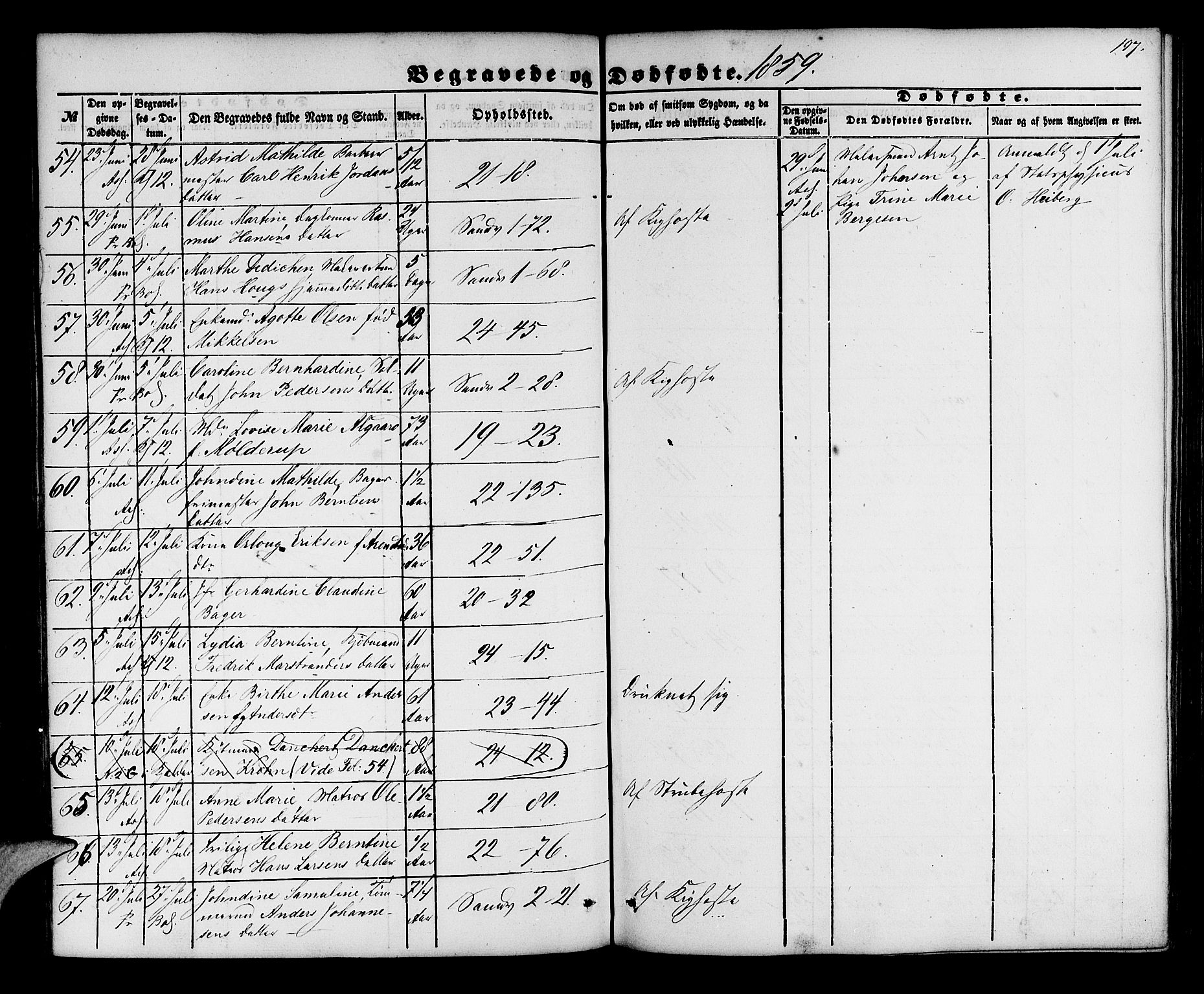 Korskirken sokneprestembete, AV/SAB-A-76101/H/Hab: Parish register (copy) no. E 2, 1851-1871, p. 197