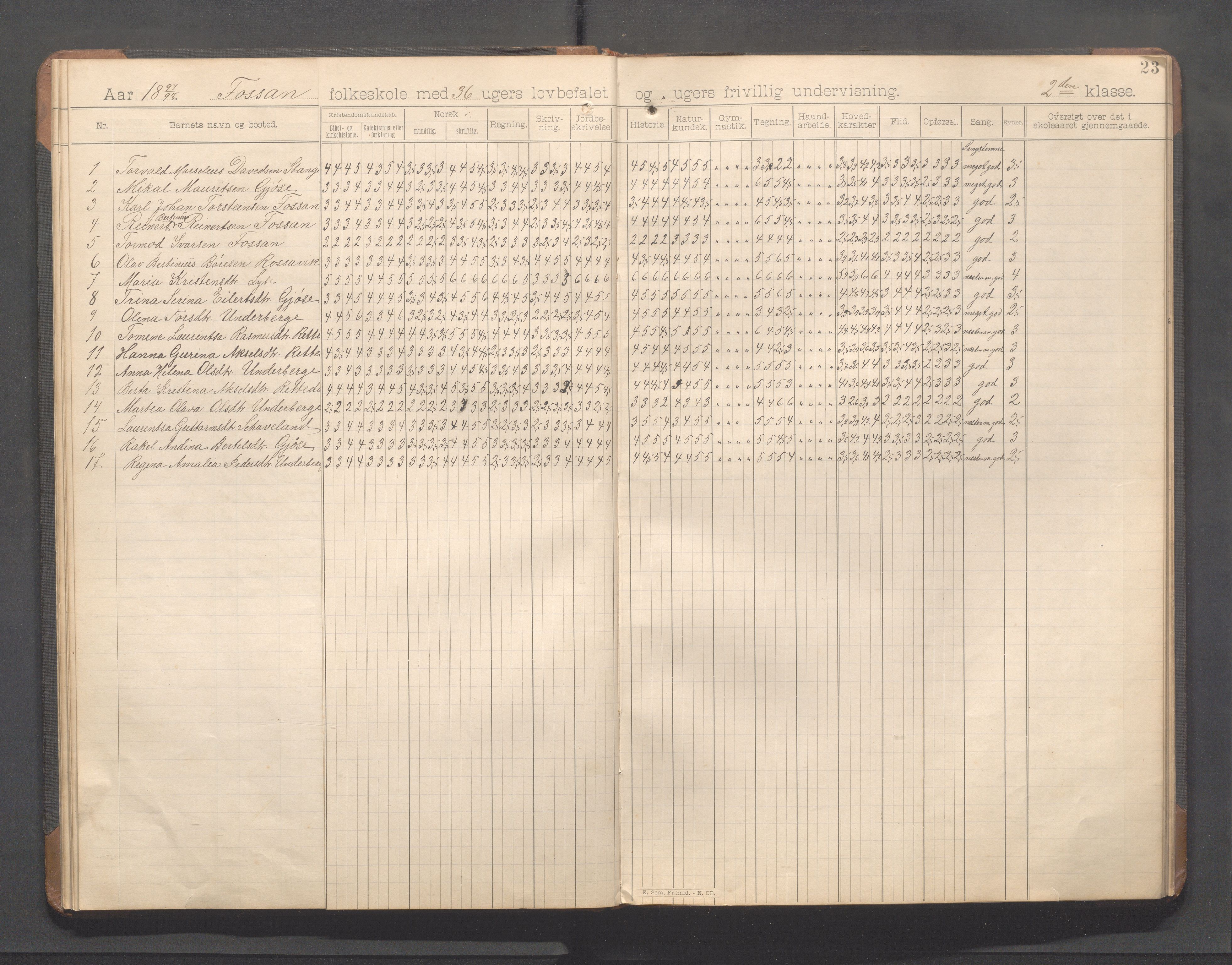 Forsand kommune - Forsand skole, IKAR/K-101611/H/L0001: Skoleprotokoll - folkeskolen, 1894-1917, p. 23