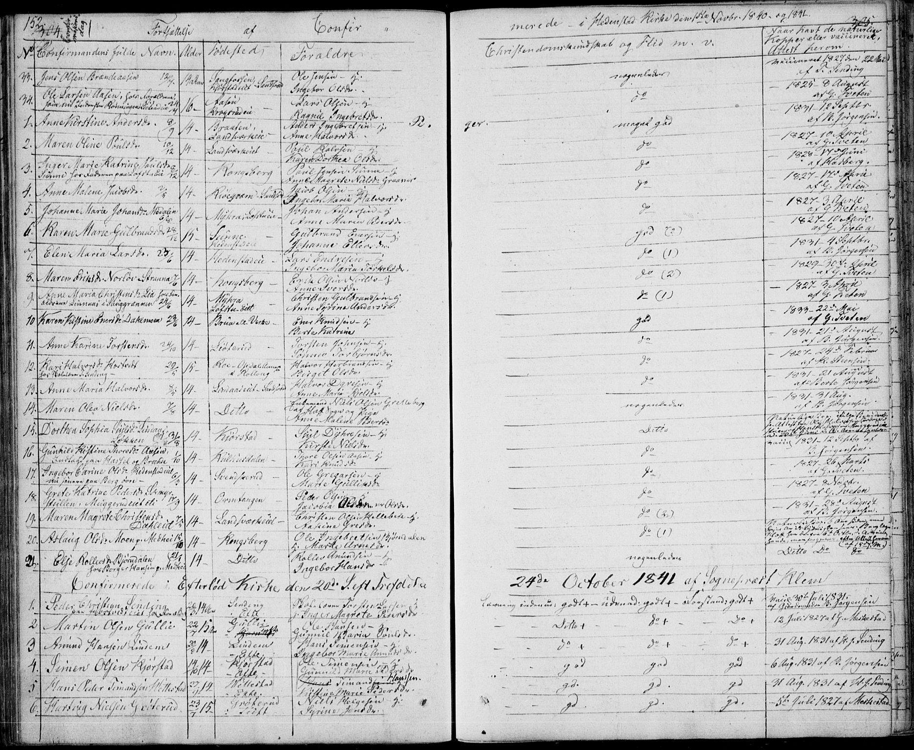 Sandsvær kirkebøker, SAKO/A-244/F/Fa/L0005: Parish register (official) no. I 5, 1840-1856, p. 304-305
