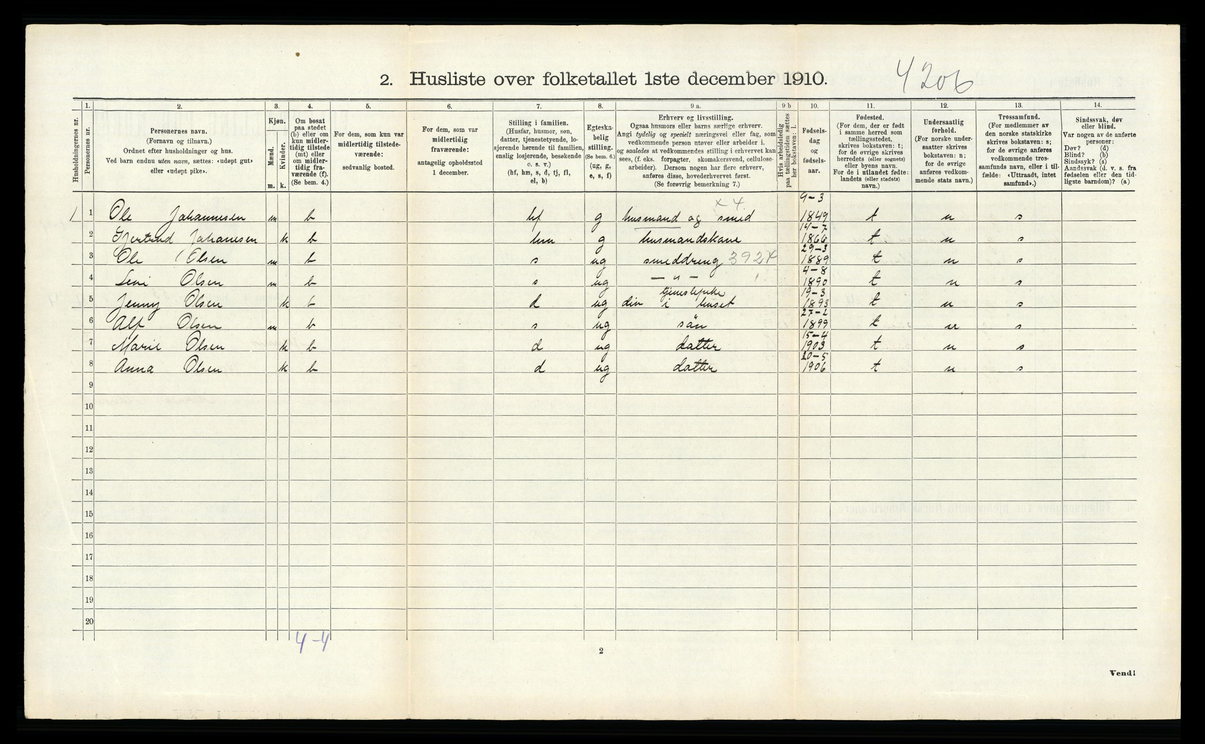 RA, 1910 census for Hemnes, 1910, p. 1525