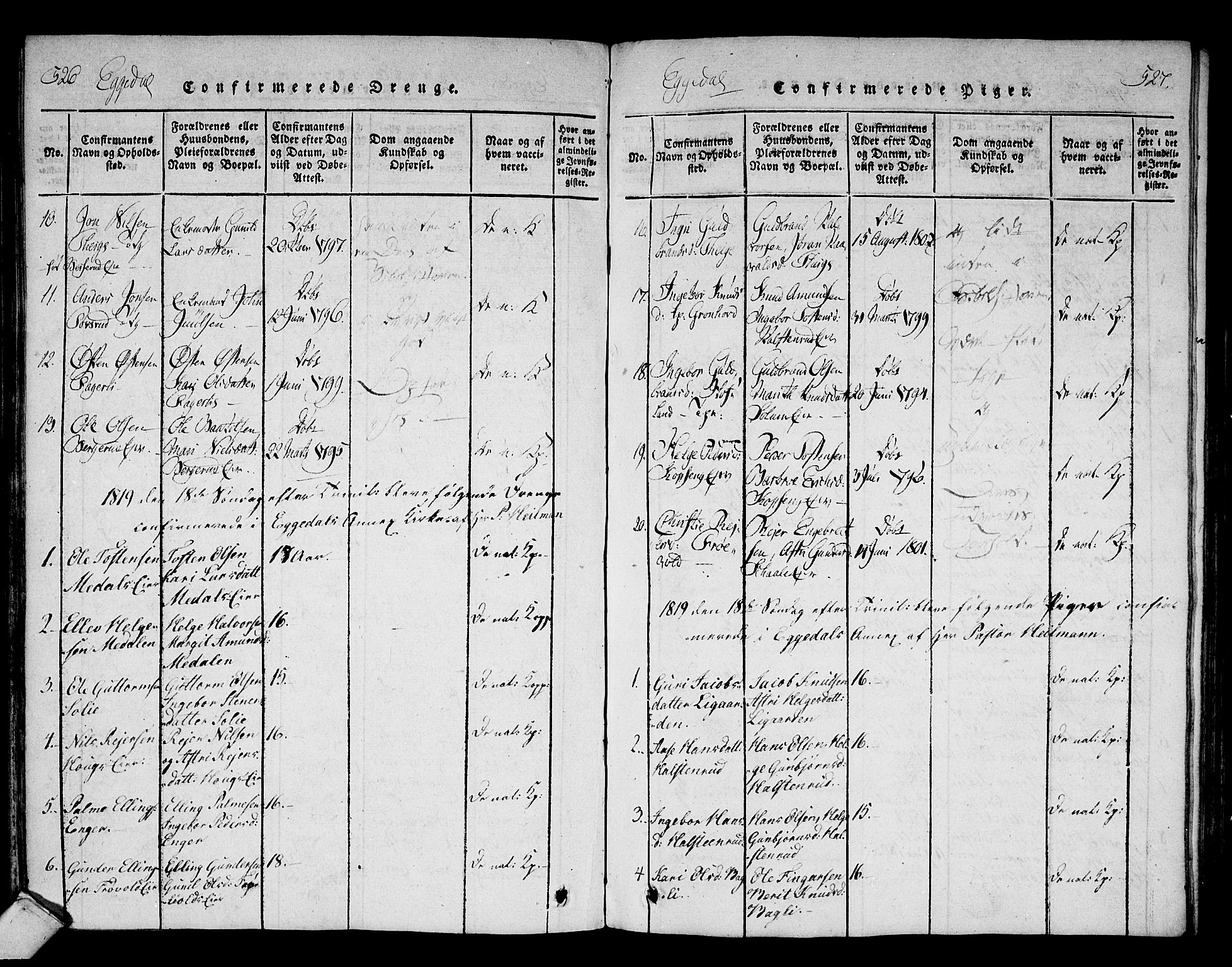 Sigdal kirkebøker, SAKO/A-245/F/Fa/L0005: Parish register (official) no. I 5 /2, 1815-1829, p. 526-527